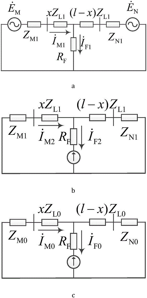 Sequence component relation based range finding method for single-end fault of power transmission line