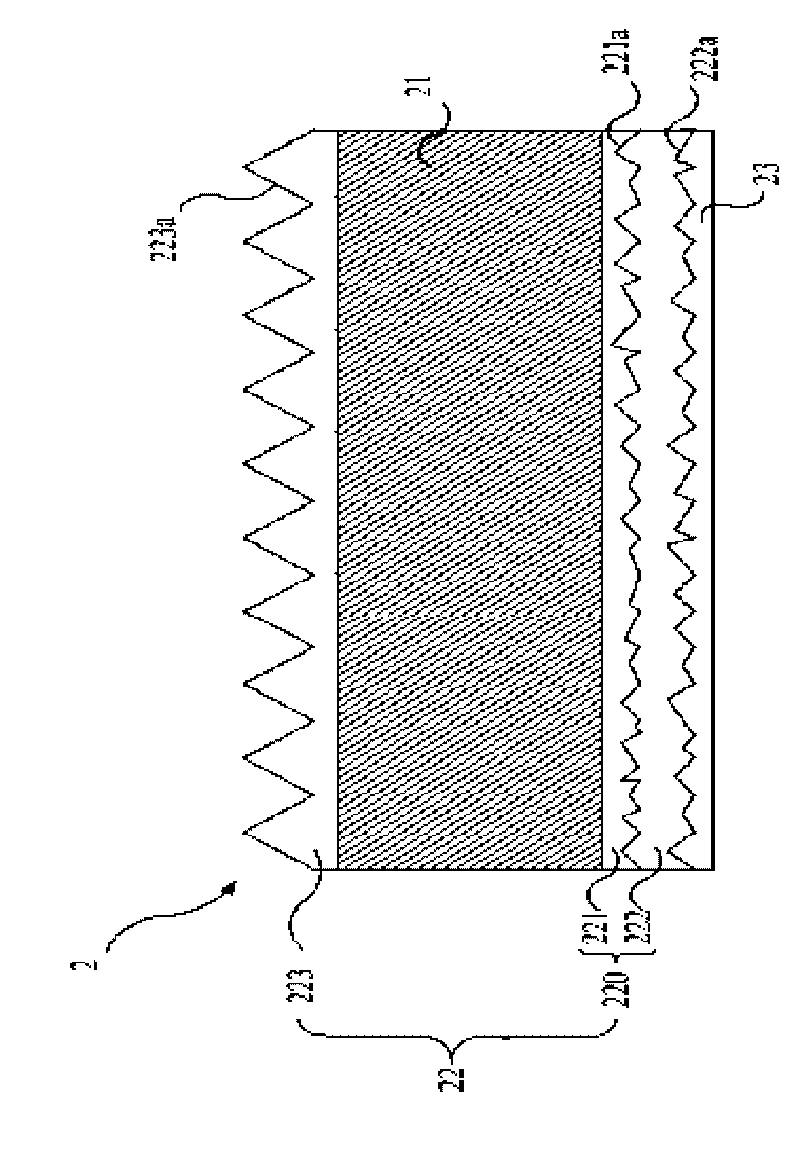 Composite optical film structure with multiple coatings