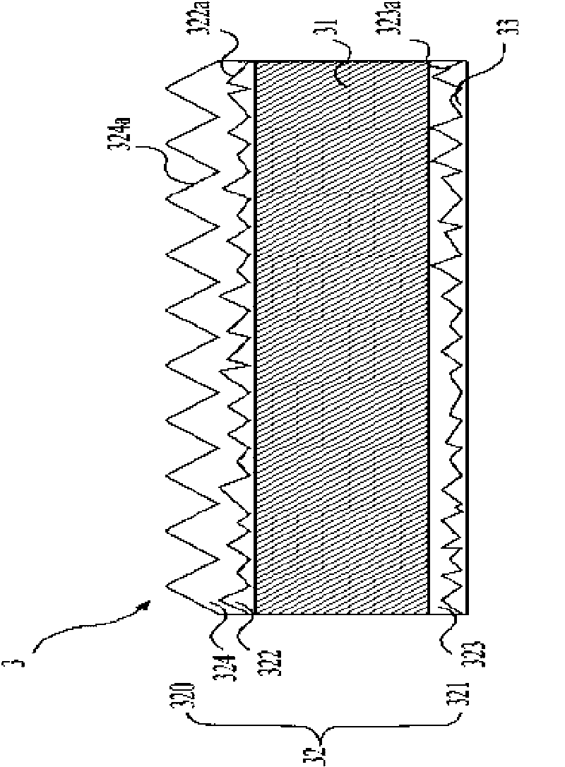 Composite optical film structure with multiple coatings