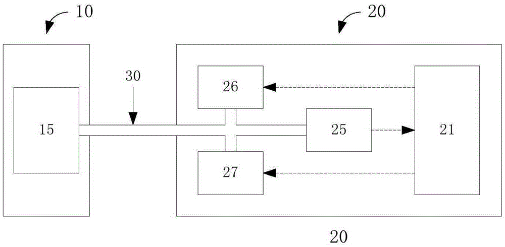 Arteriosclerosis degree determinator and charging base