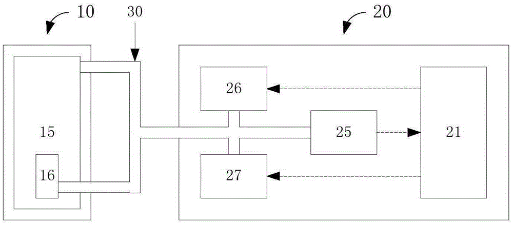 Arteriosclerosis degree determinator and charging base