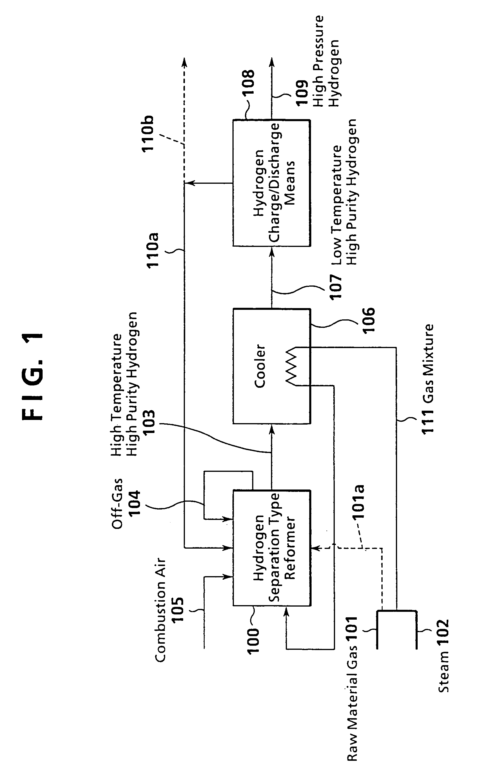 Apparatus for producing hydrogen