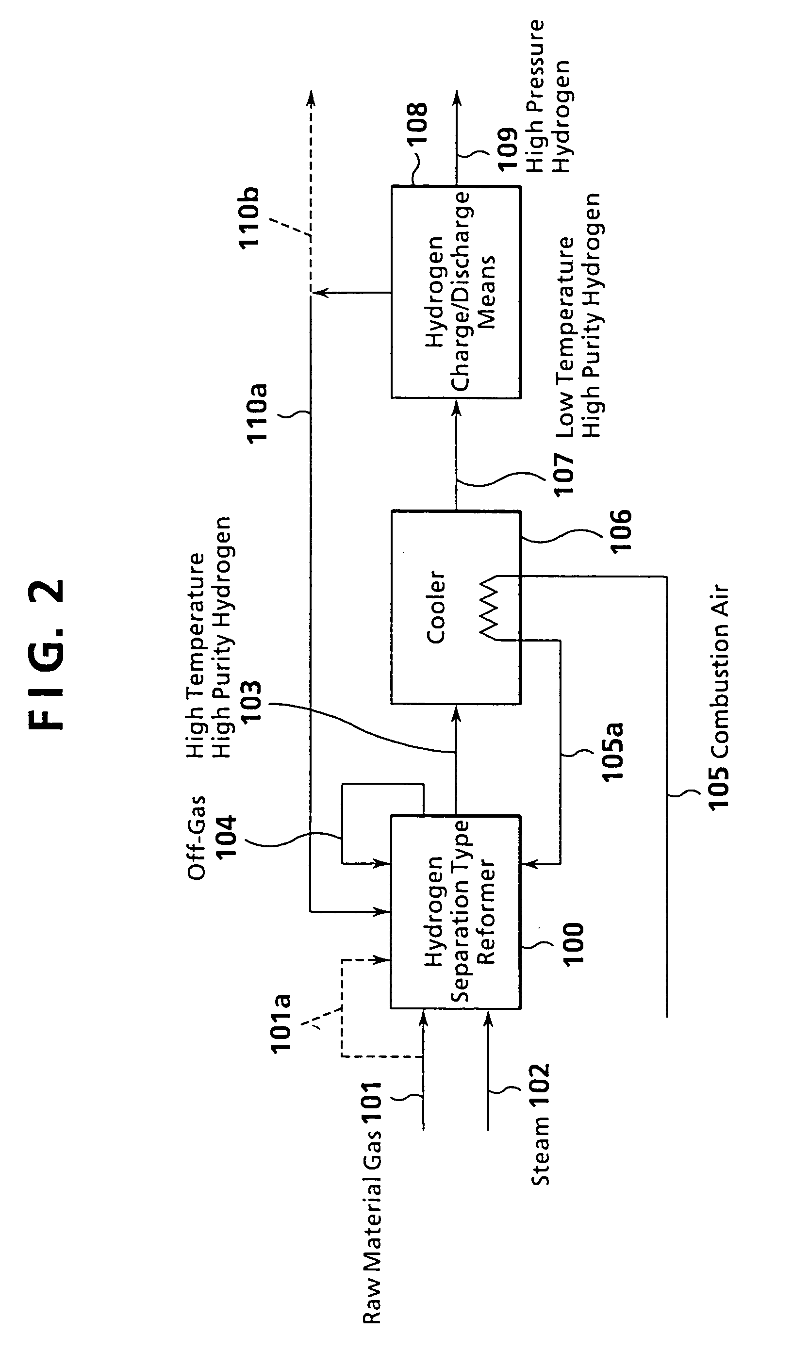 Apparatus for producing hydrogen