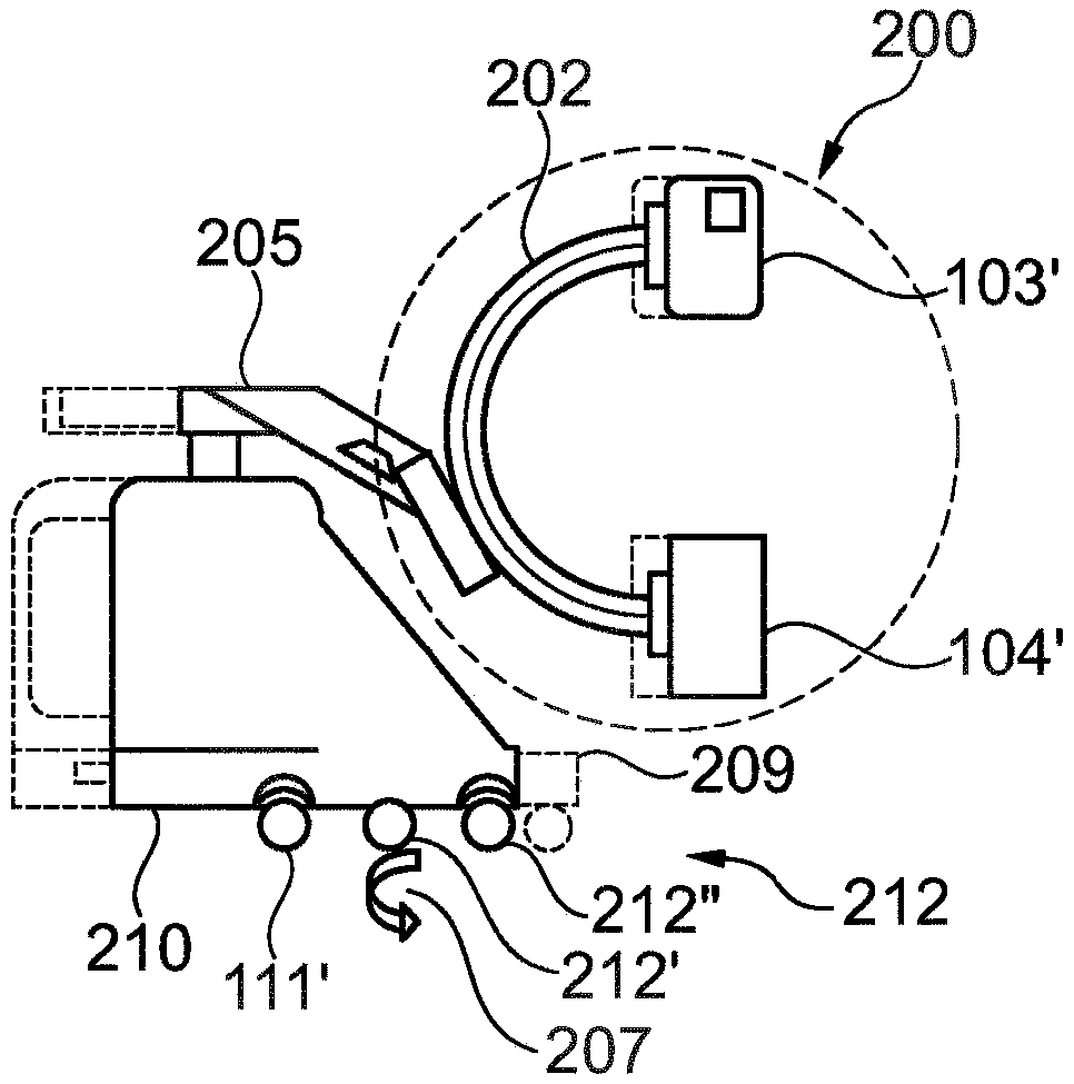 Medical device with an omni-wheel and an omni-wheel arrangement