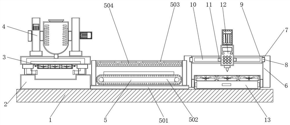 Recreational vehicle body curing process and curing equipment thereof