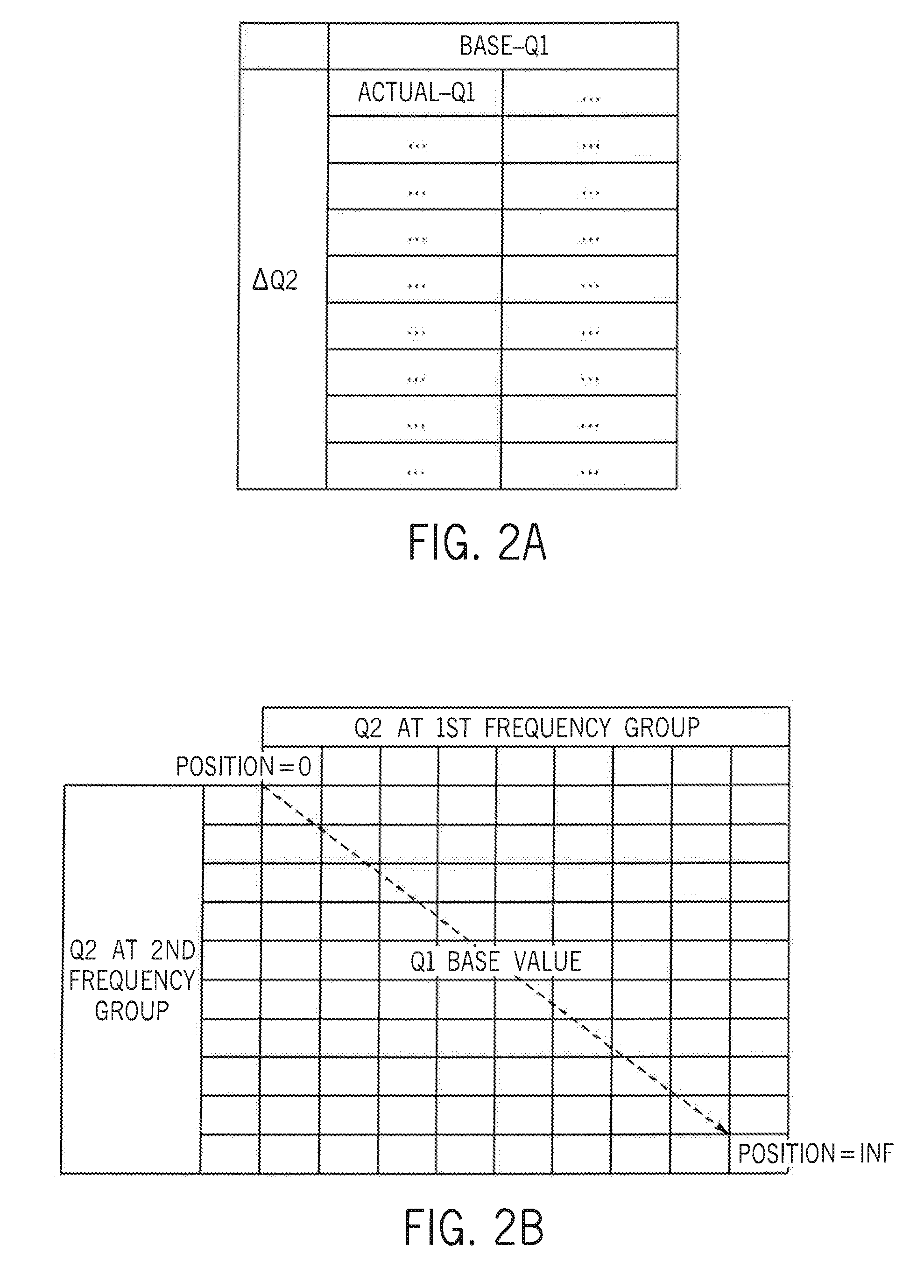 Method and System for Inductive Proximity Sensing that Includes Mounting Effect Compensation