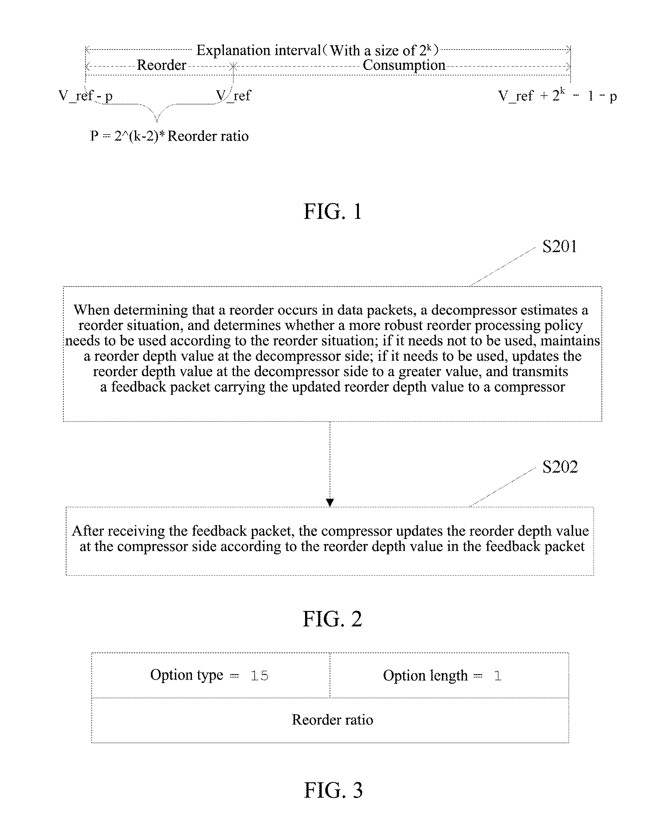 Method and system for updating reorder depth in robust header compression