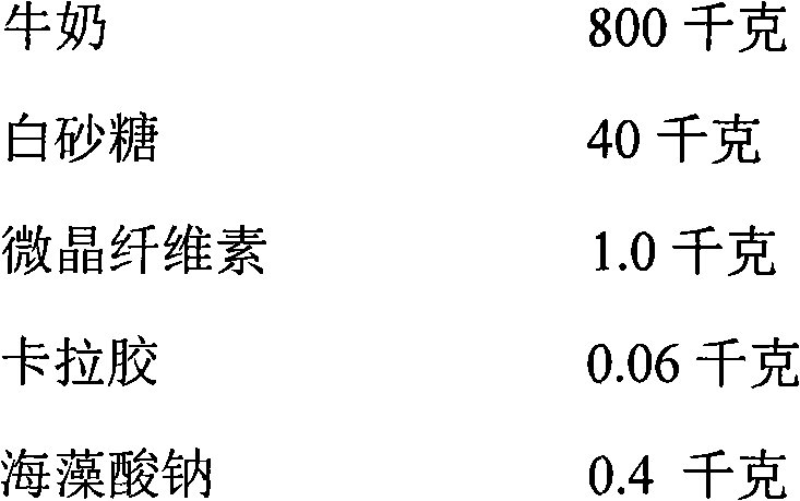 Liquid milk product containing boiled fragrant rice juice and preparation method thereof