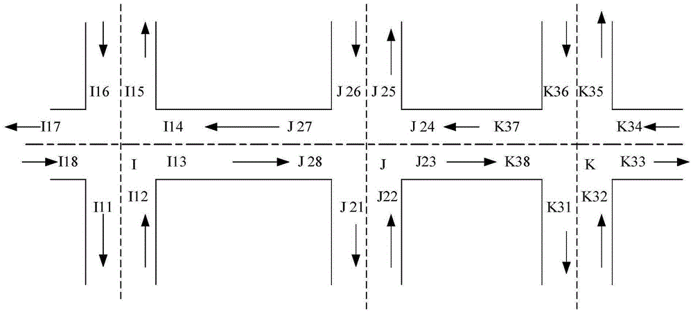 Dynamic control method of traffic signal lamps