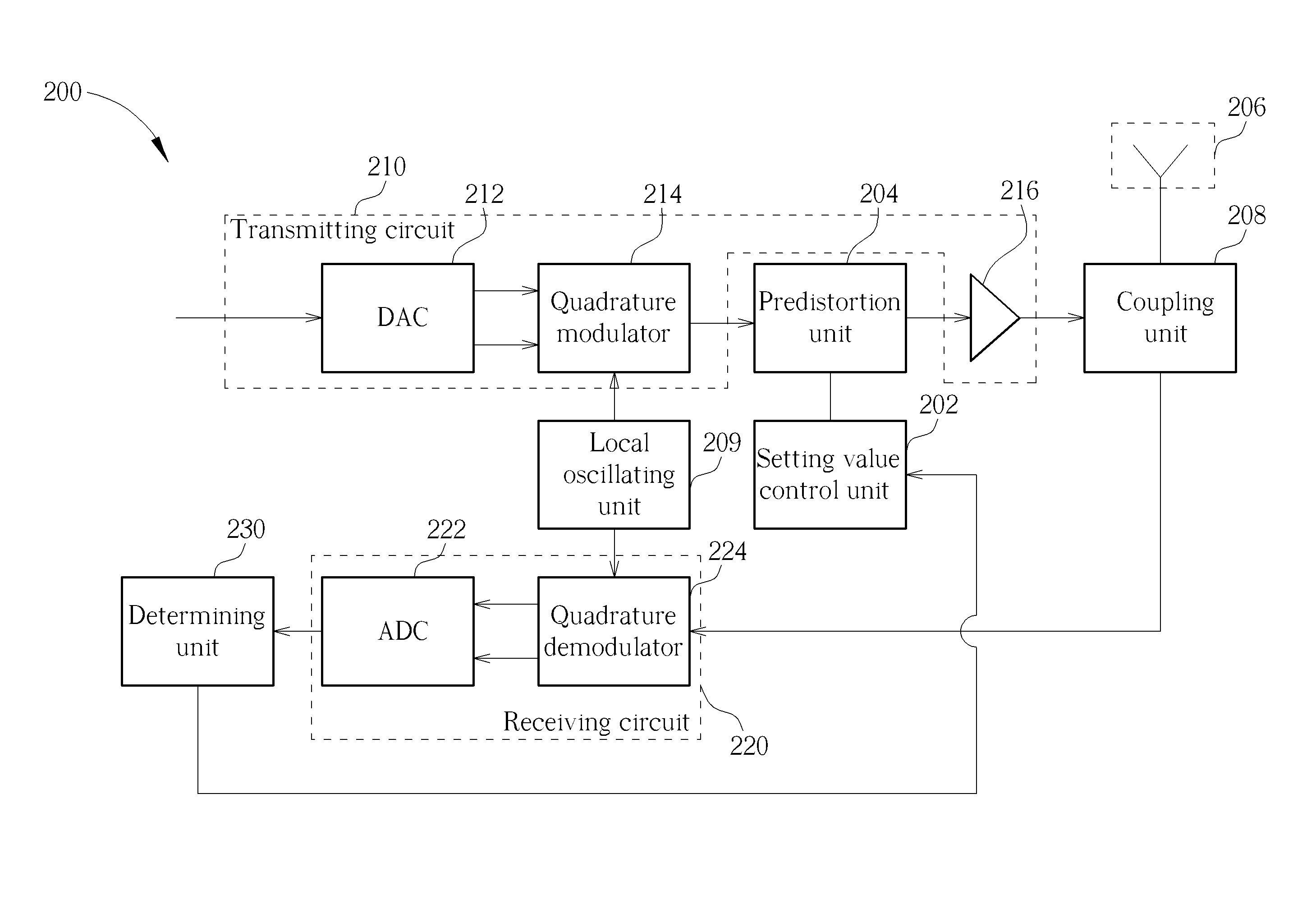 Transmitting device and method for determining target predistortion setting value