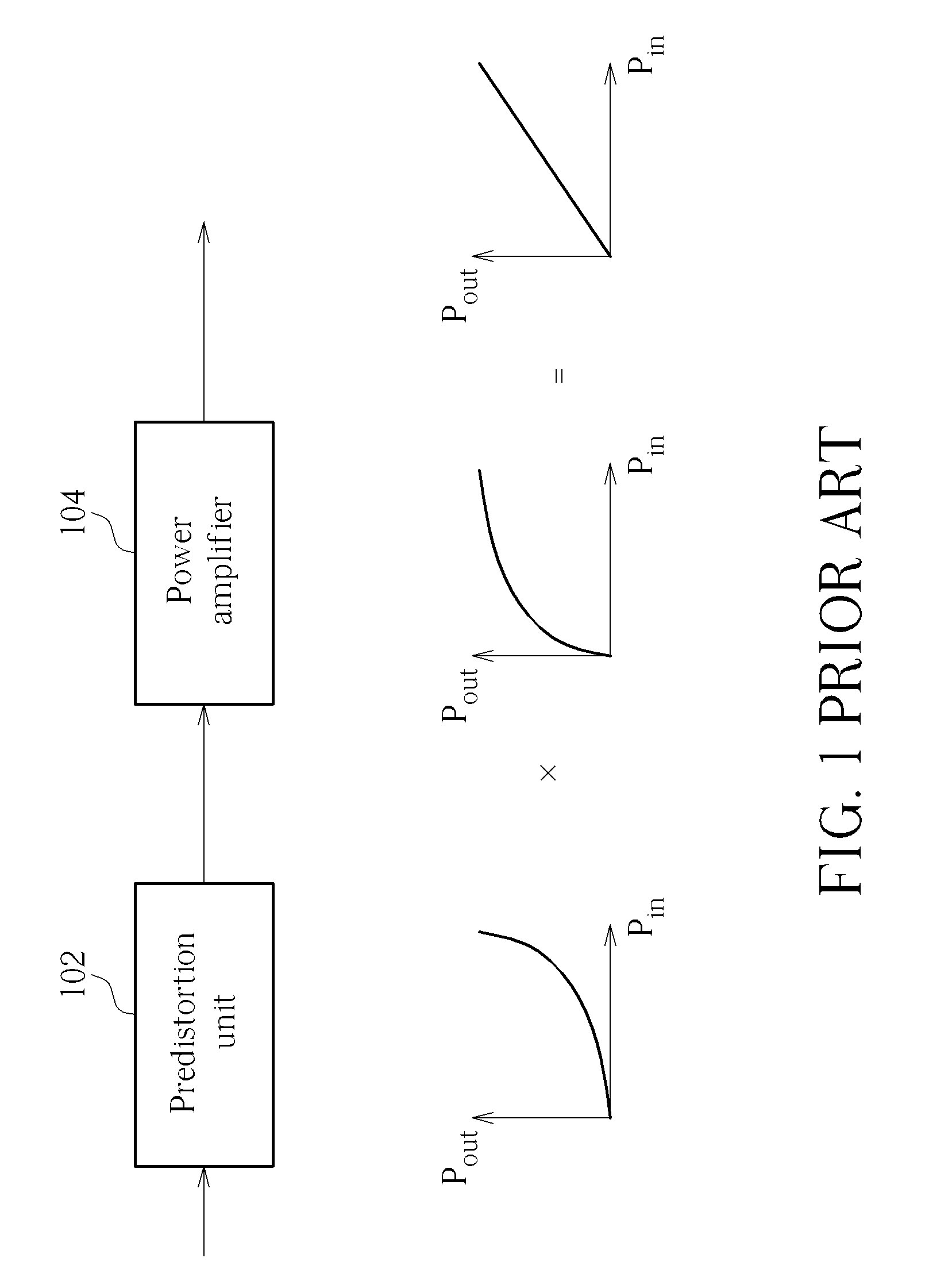 Transmitting device and method for determining target predistortion setting value