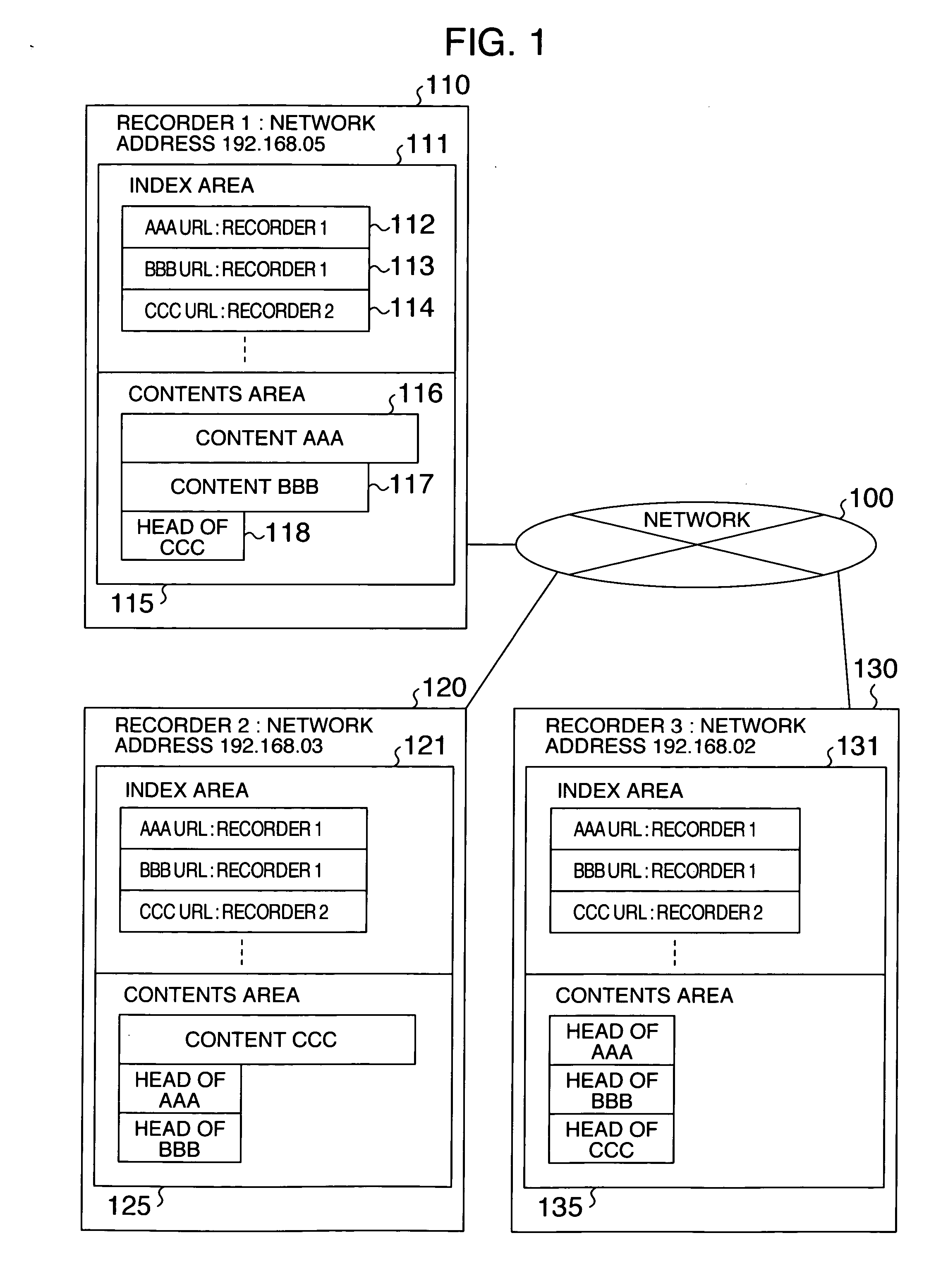 Contents sharing apparatus and contents sharing method