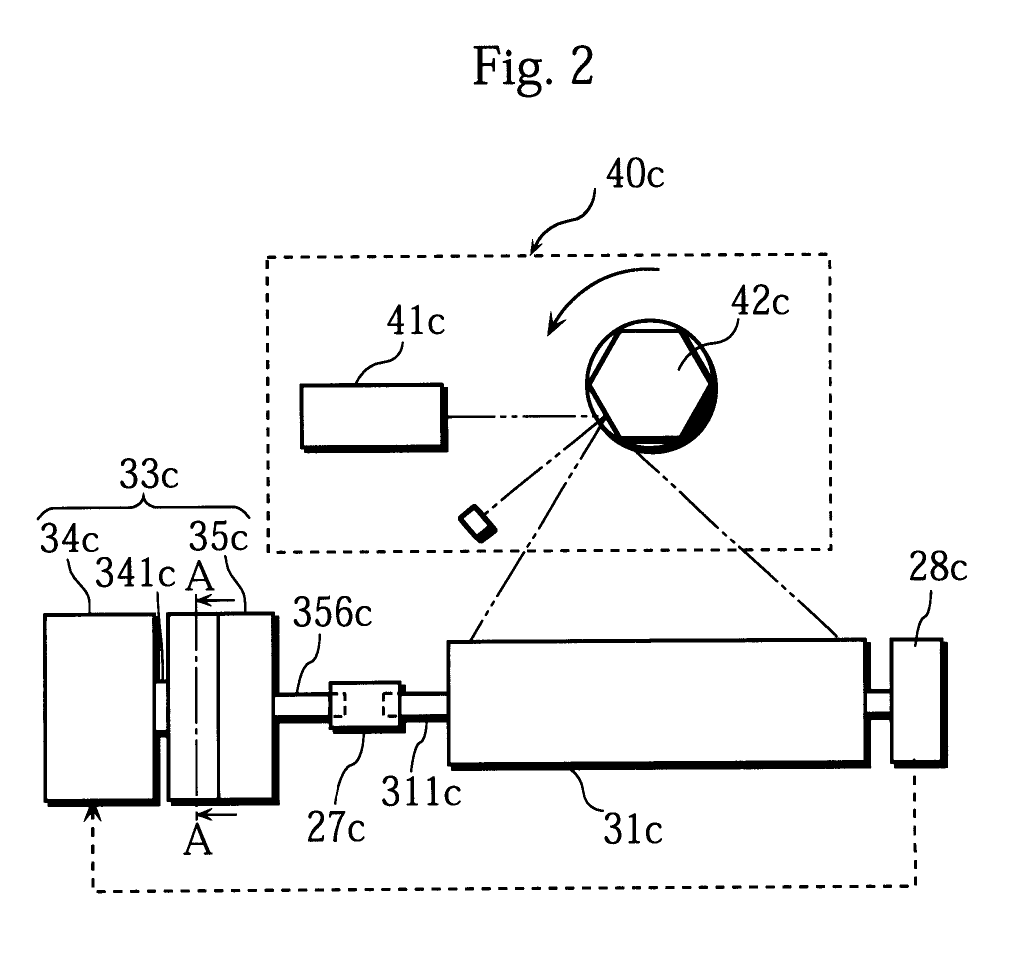 Rotator driving device, image forming apparatus using the rotator driving device, and method of driving rotator