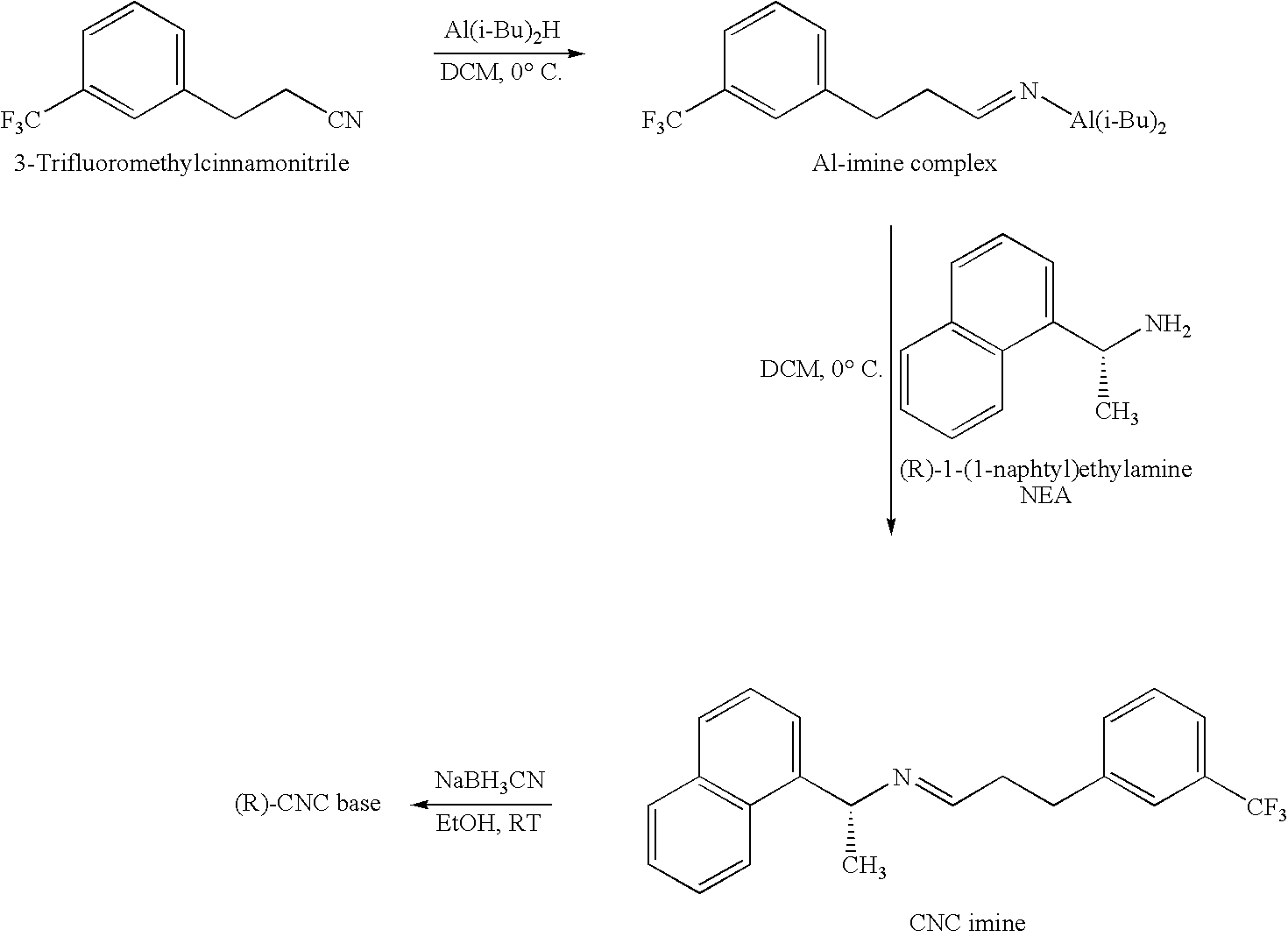 Process for the preparation of cinacalcet base