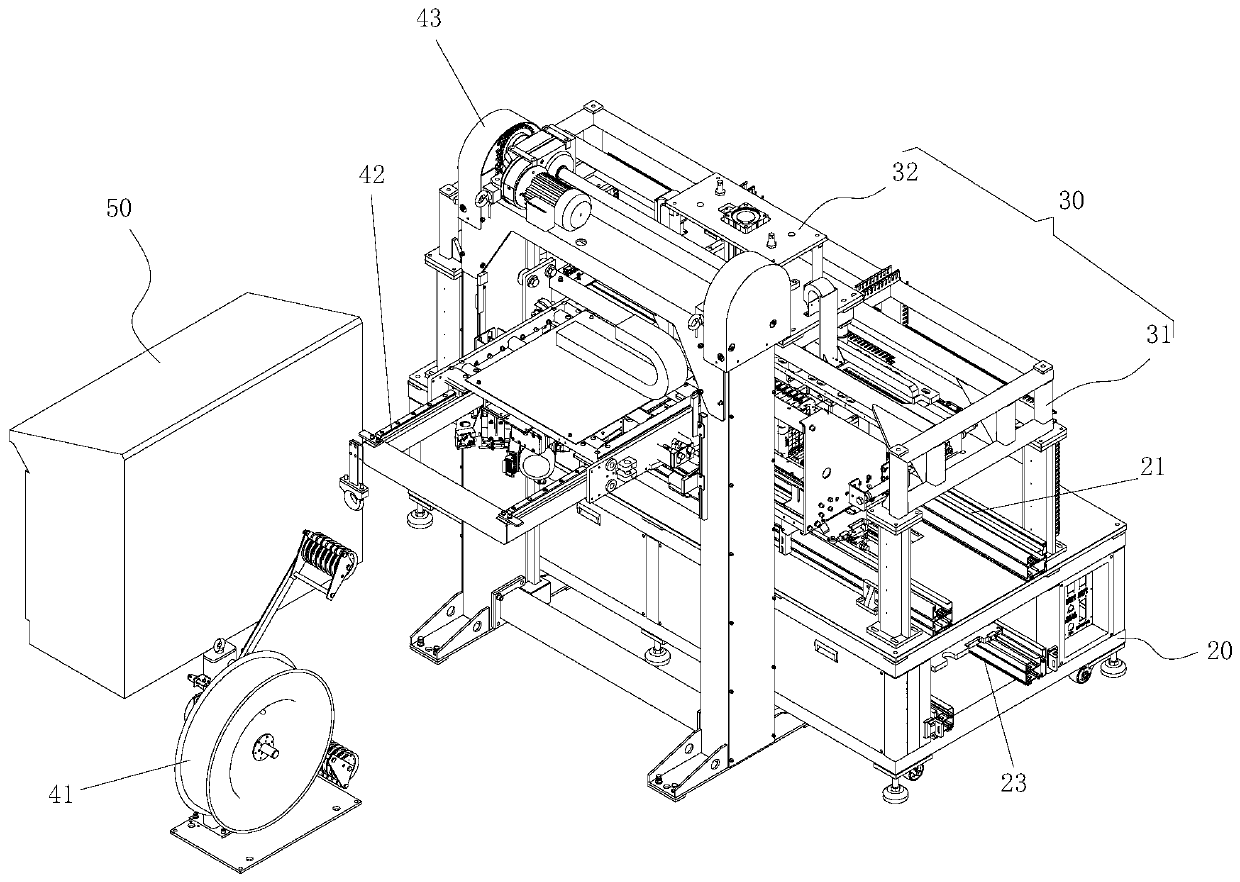 Automatic bundling equipment for power battery module