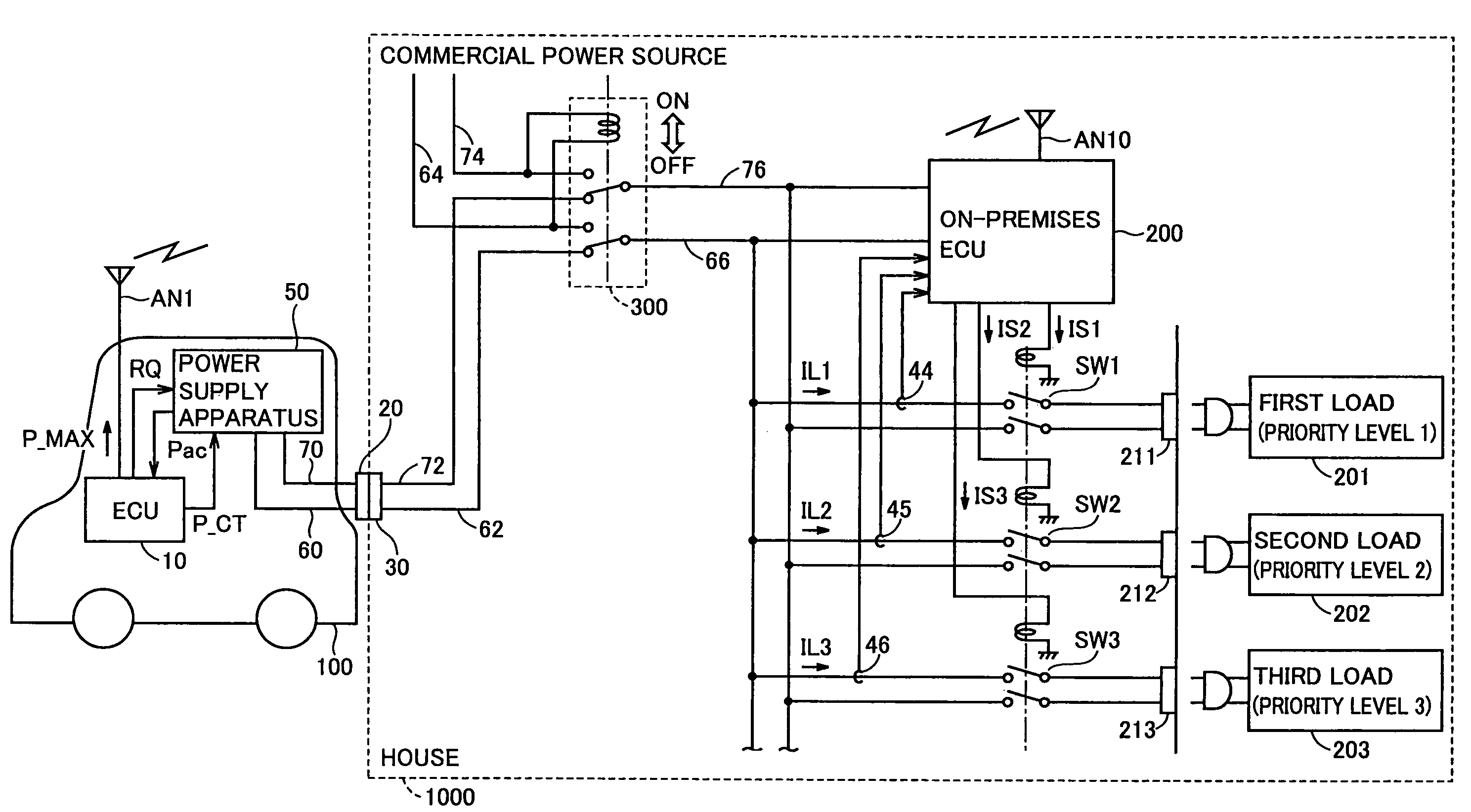 AC power supplying system, power supply apparatus, and vehicle having the same