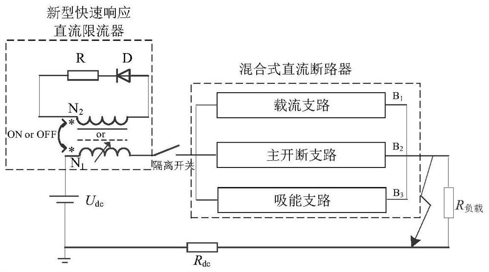 Novel quick-response direct-current current limiter and current limiting method