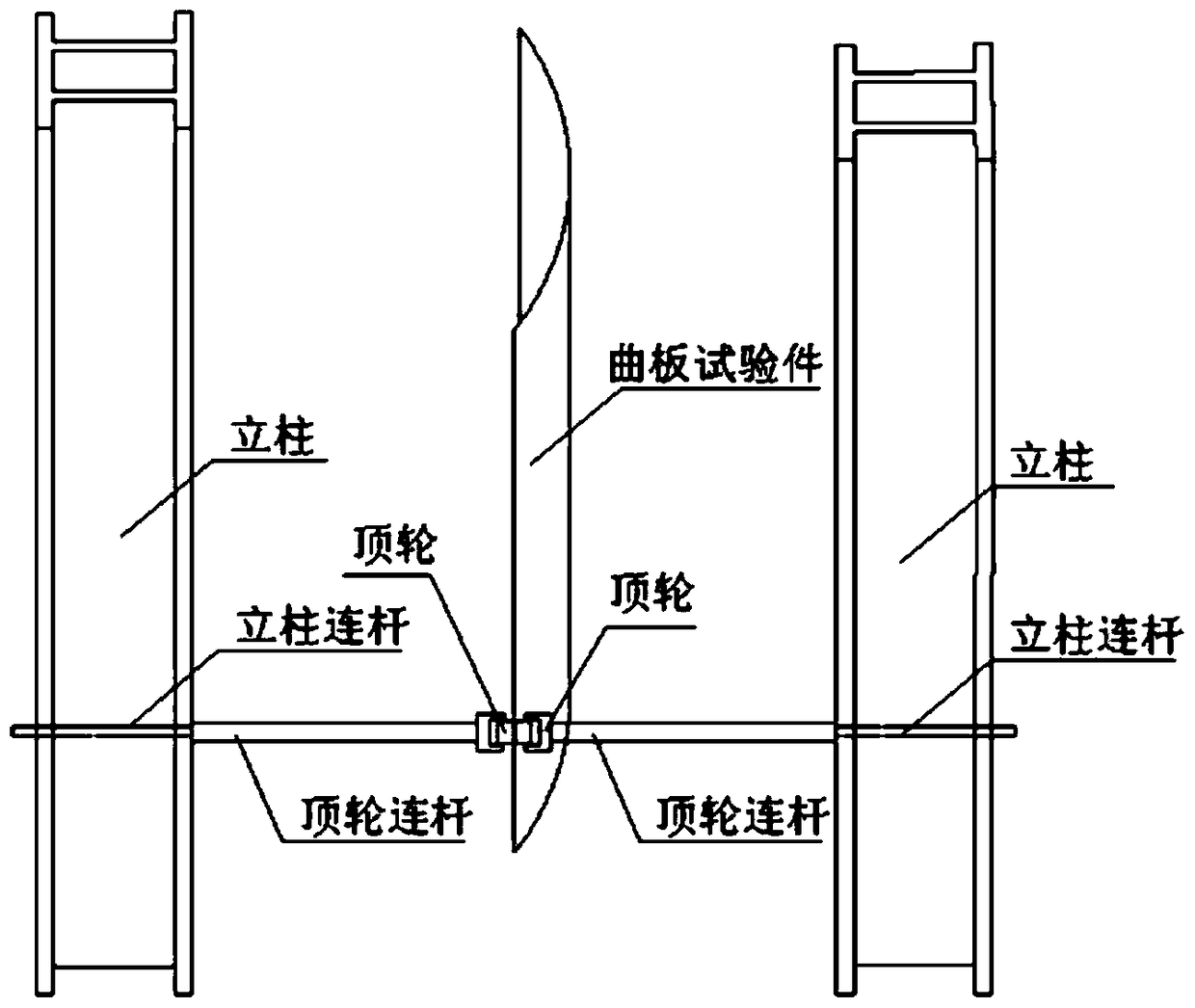 A Straight Edge Constraint Device for Variable Angle Curved Plates