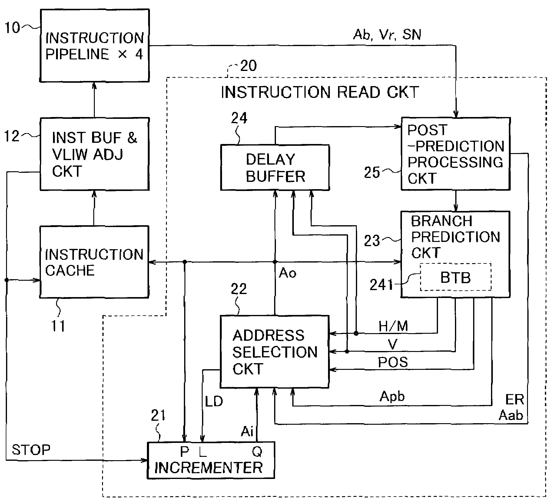 Information processor having delayed branch function with storing delay slot information together with branch history information