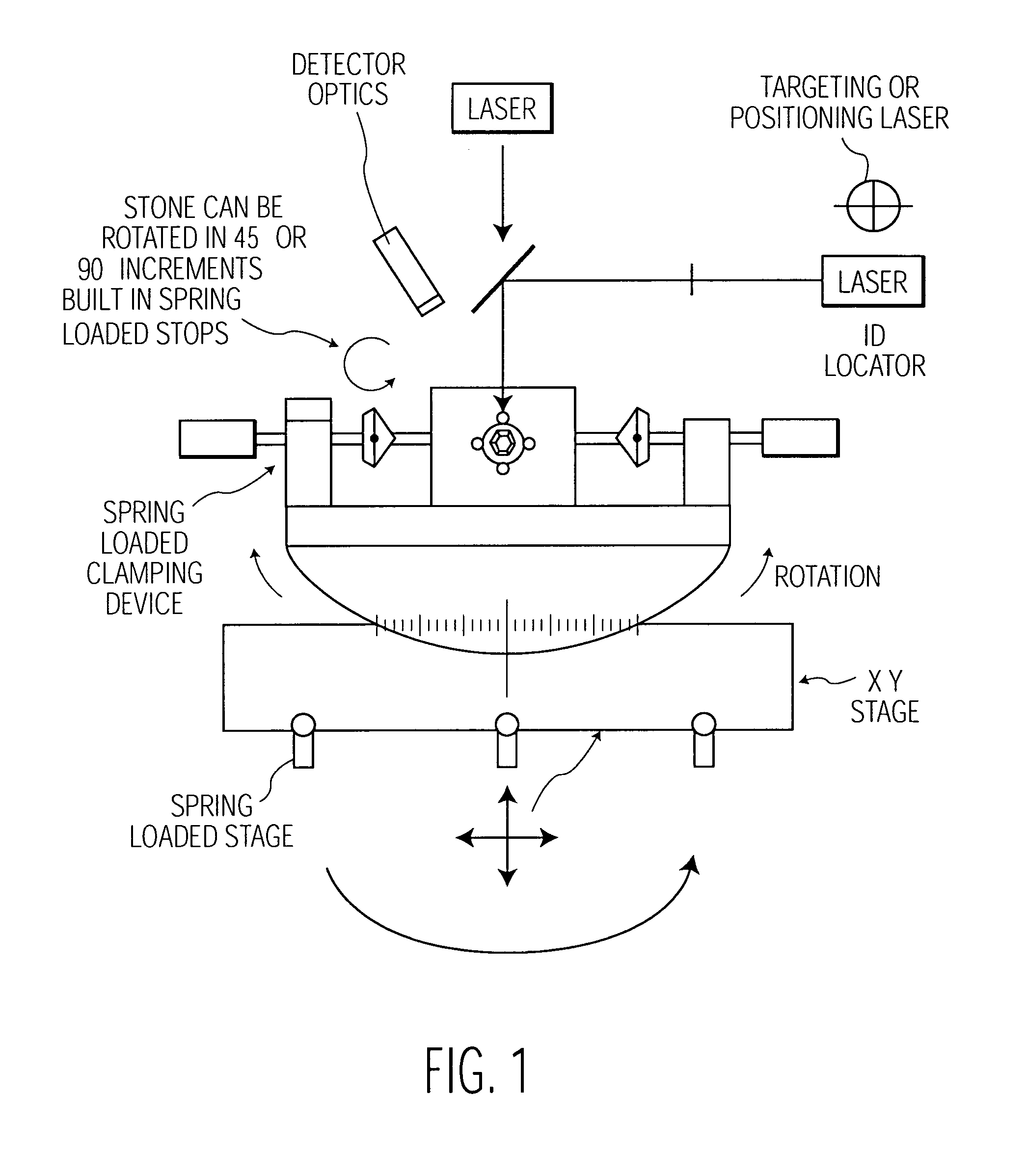 System and method for analysis of gemstones