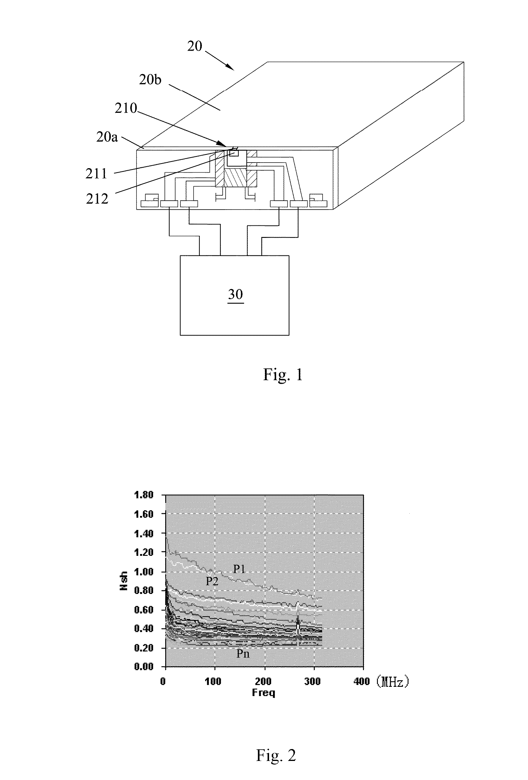 Spectral simulation method during noise testing for a magnetic head, and noise-testing method for a magnetic head by using the same