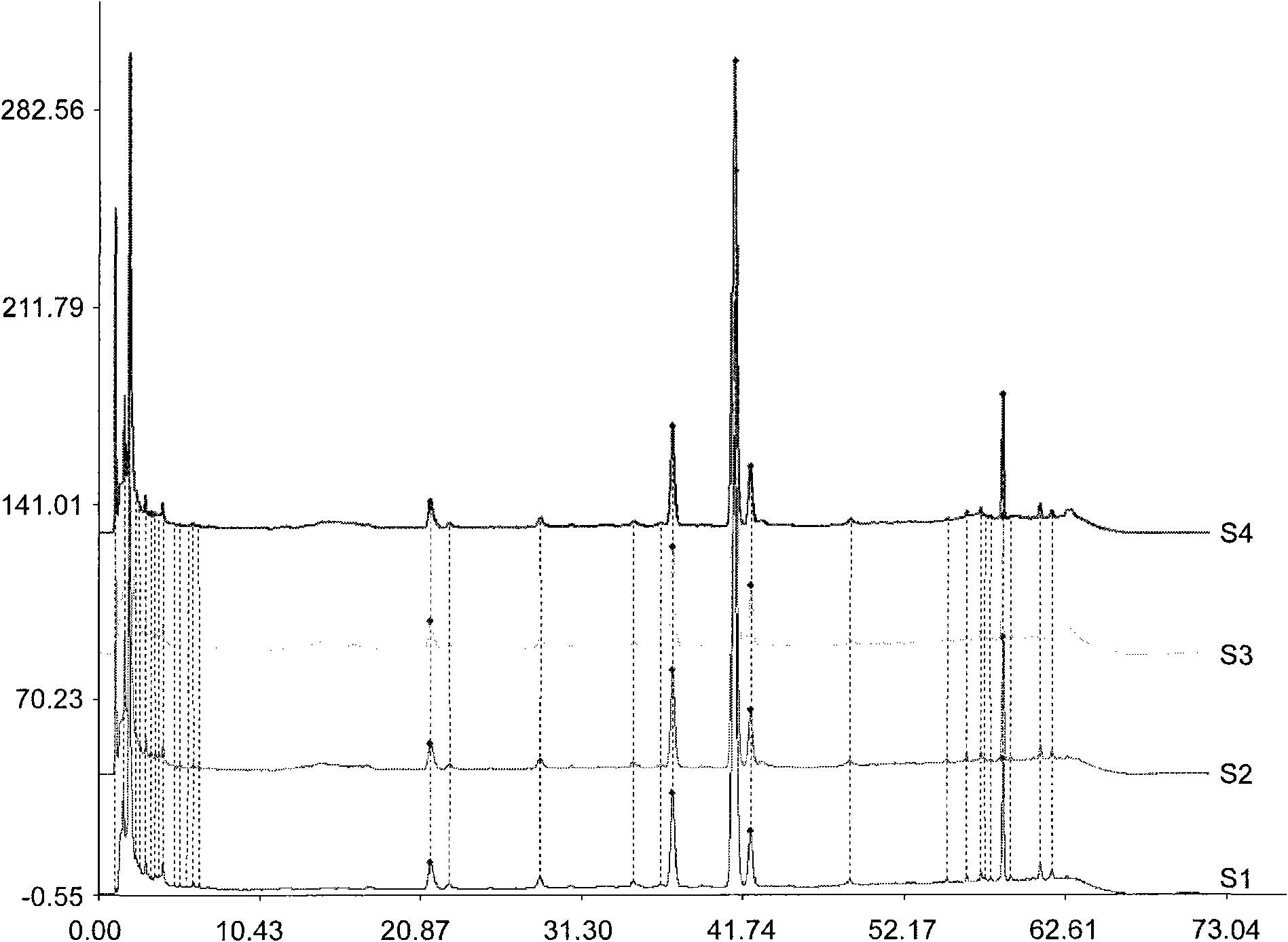 Pseudo-ginseng triol saponin enteric pellet and capsule and preparation method thereof