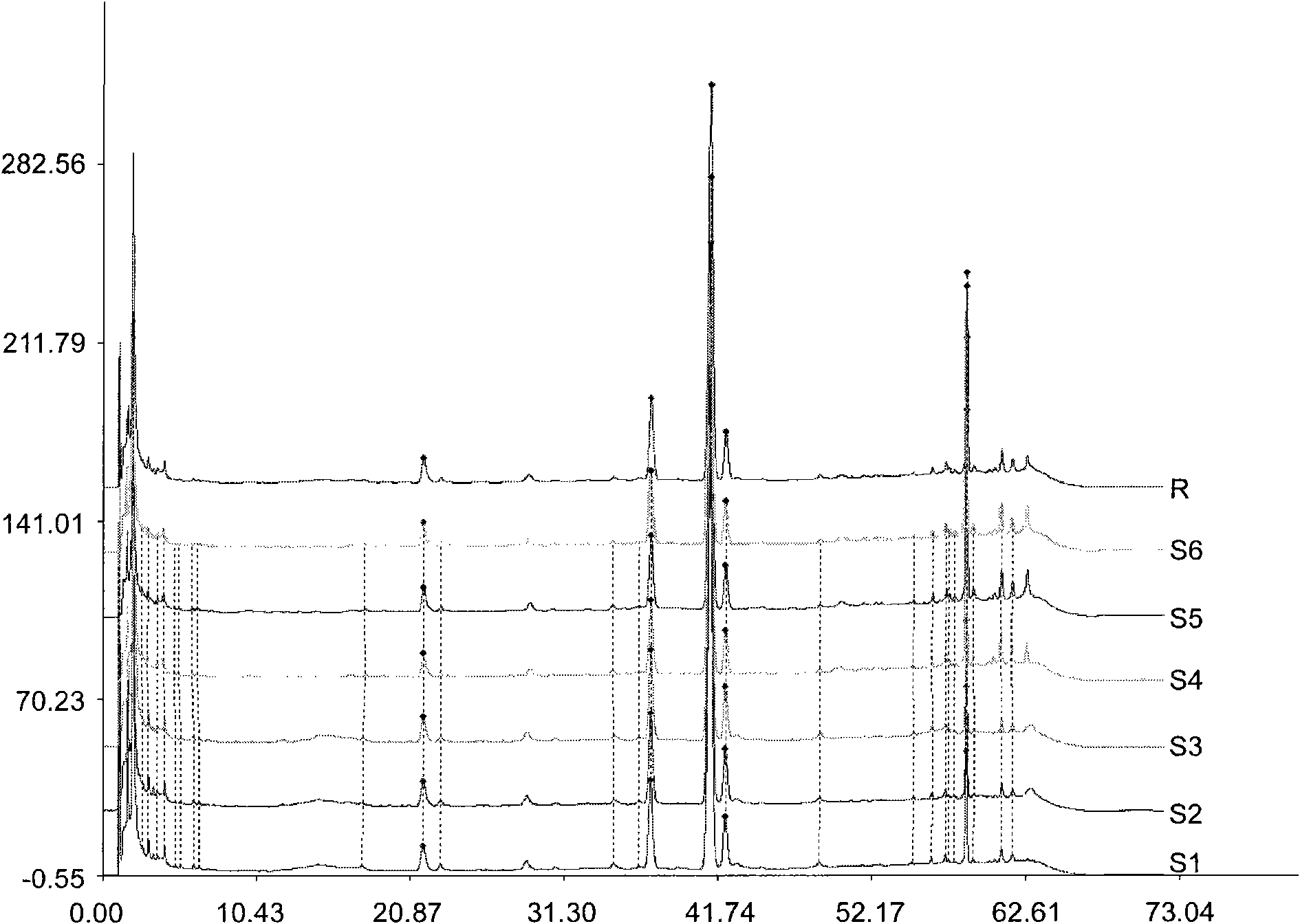 Pseudo-ginseng triol saponin enteric pellet and capsule and preparation method thereof