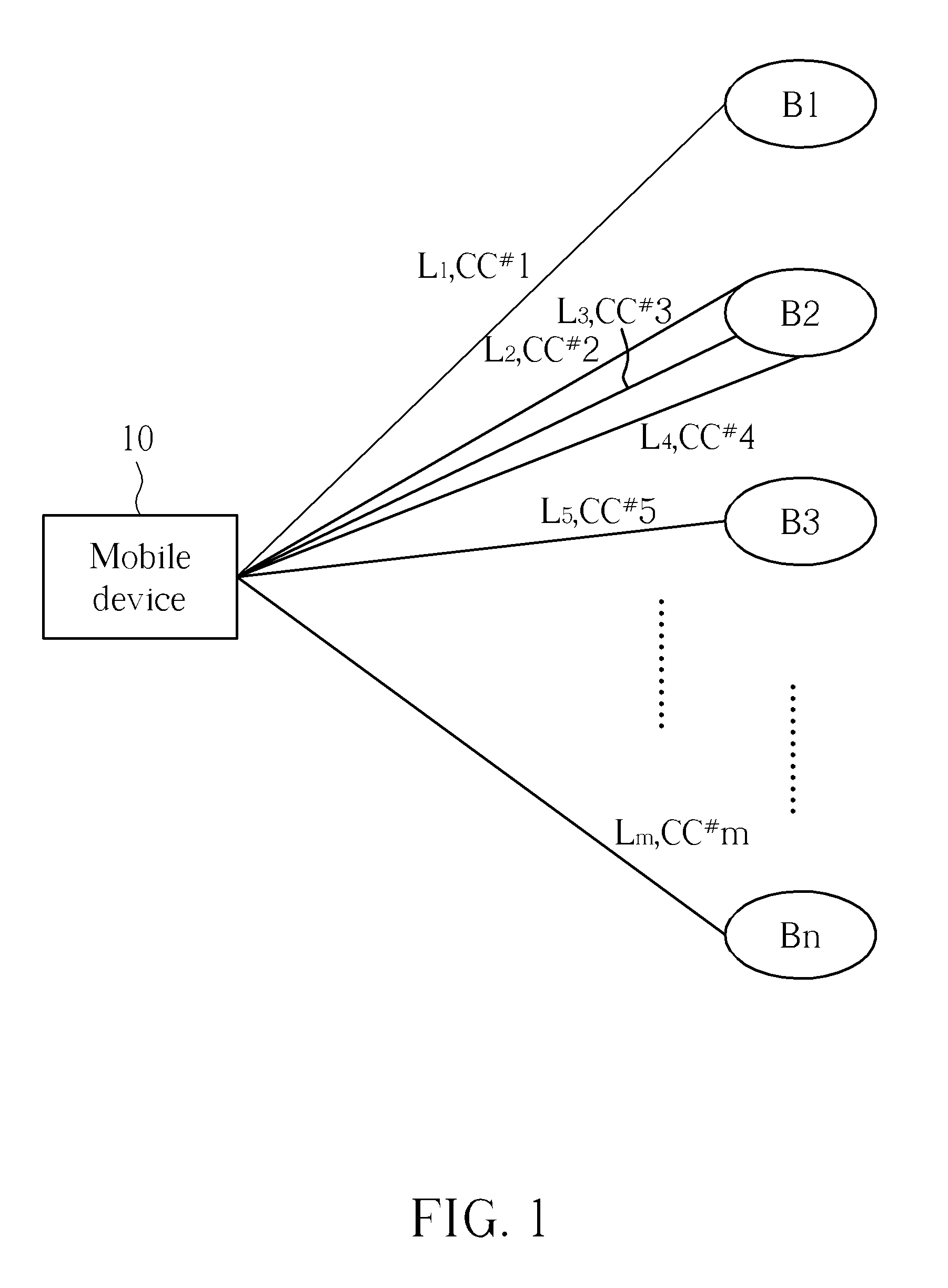 Method of Handling System Information Reception and Related Communication Device