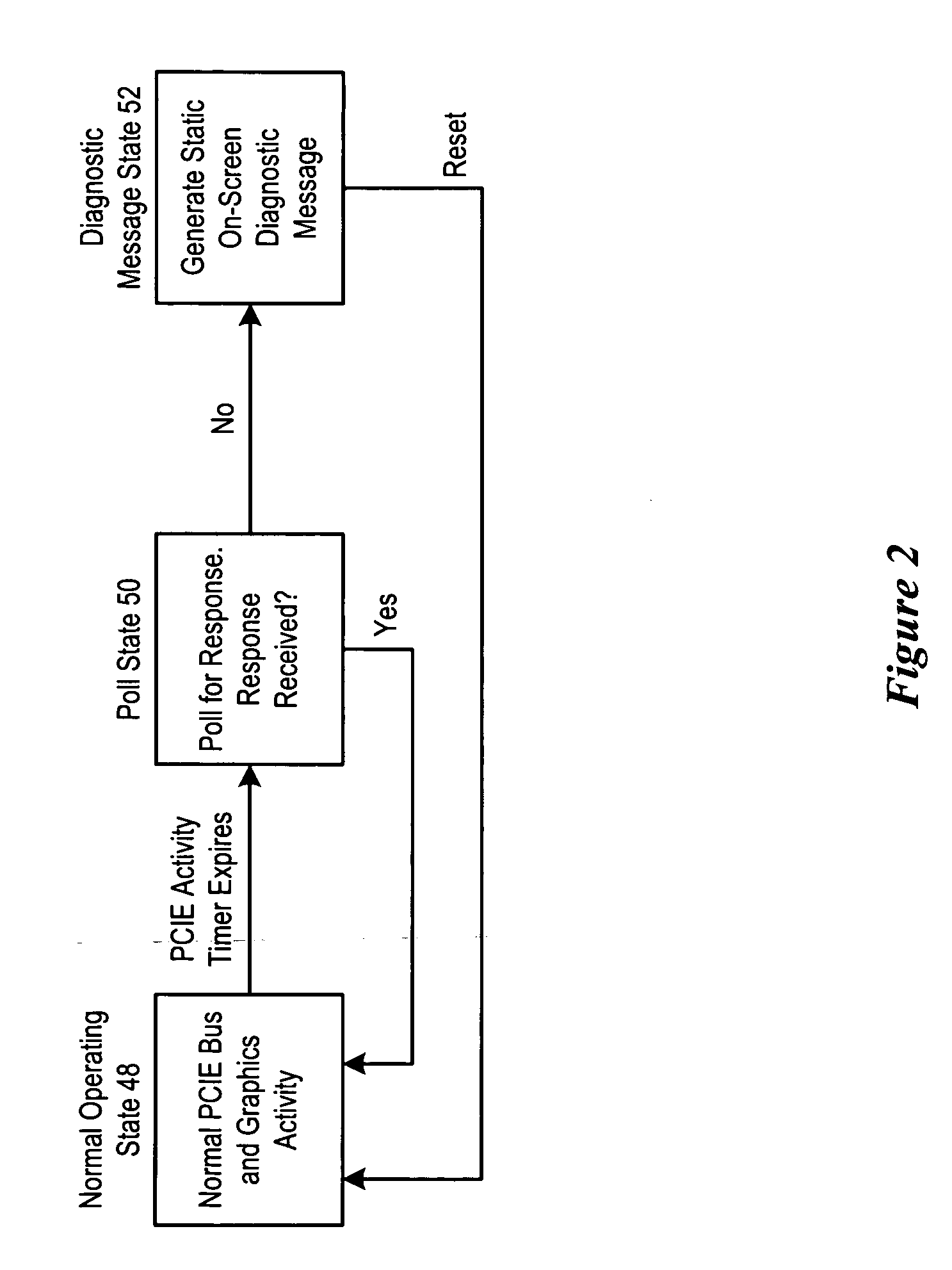 System and method for information handling system external graphics box local diagnostic message