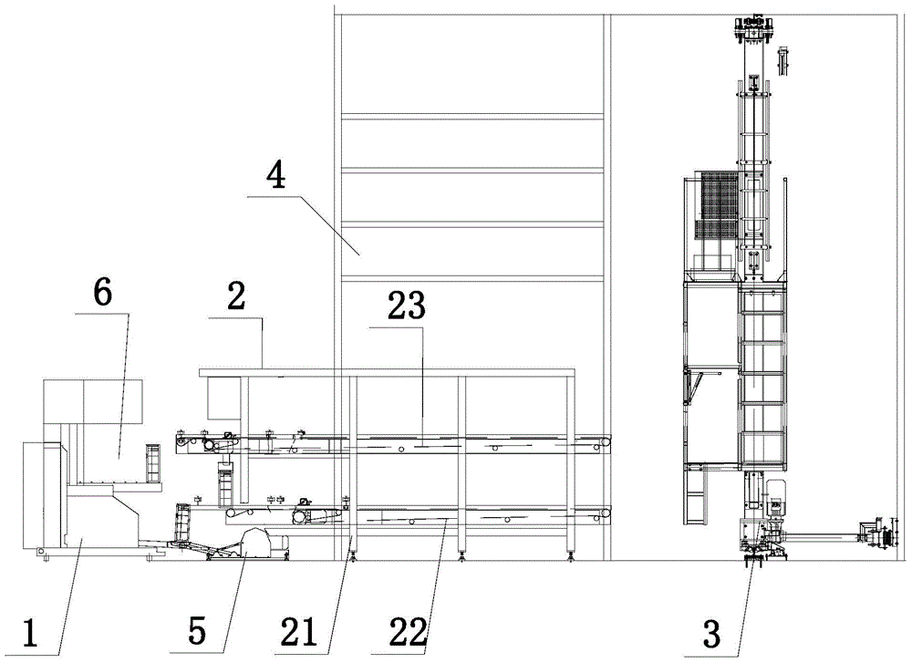 A logistics circulation system with empty filter rods and solid material trays