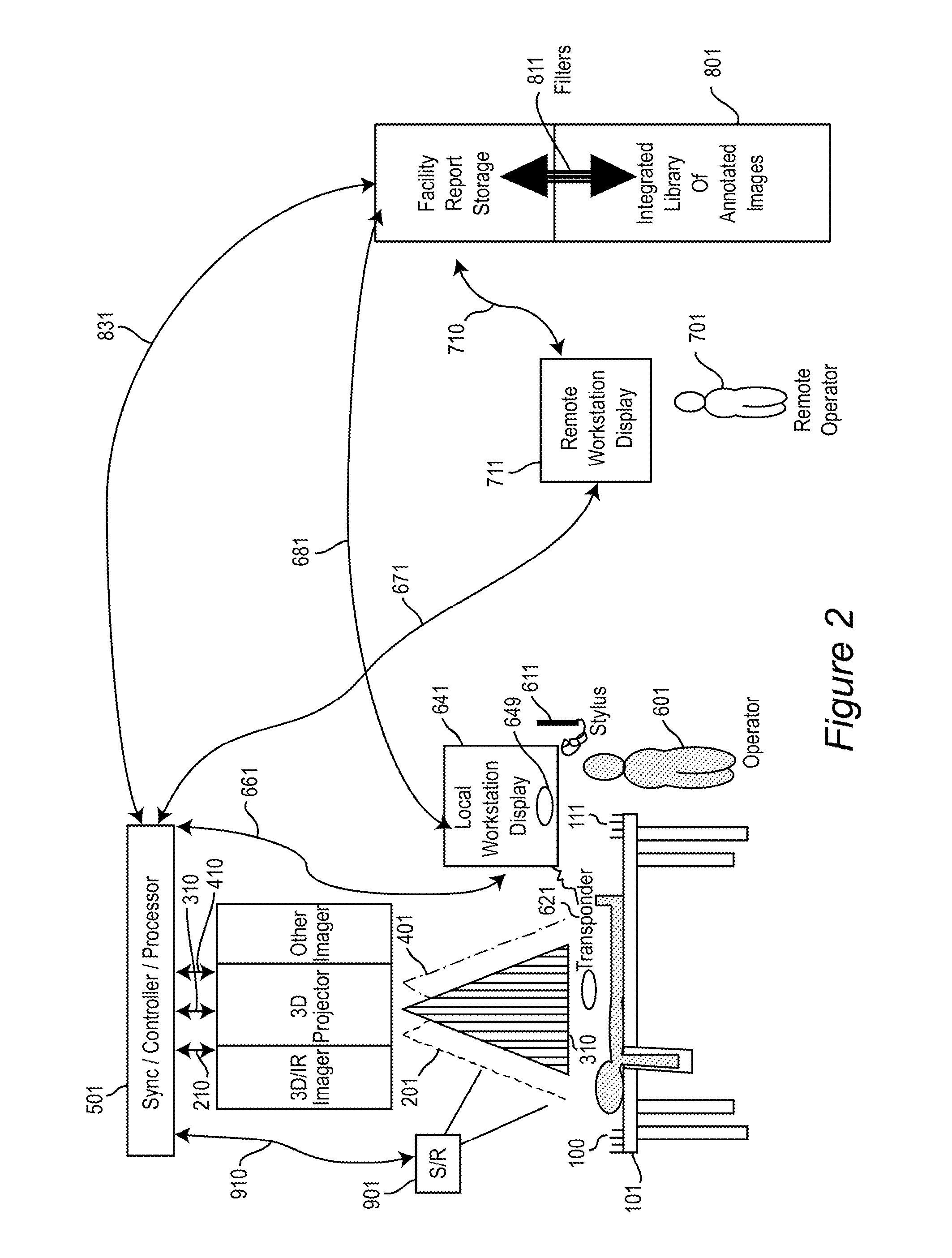 System and method for using three dimensional infrared imaging to identify individuals