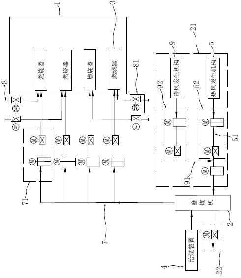 Burner adjustment method, system, dcs system and medium based on temperature field