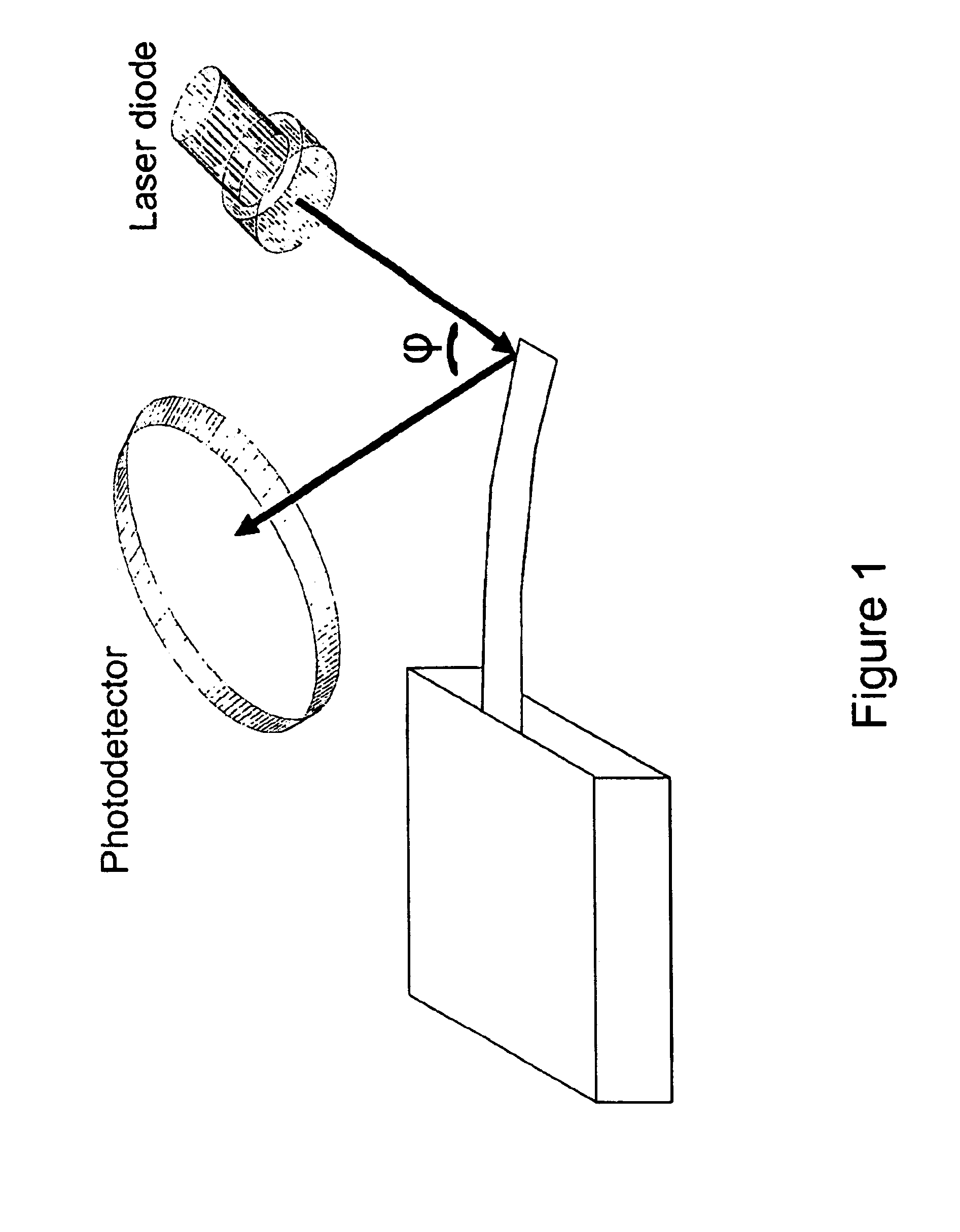 Microscale sensor element and related device and method of use