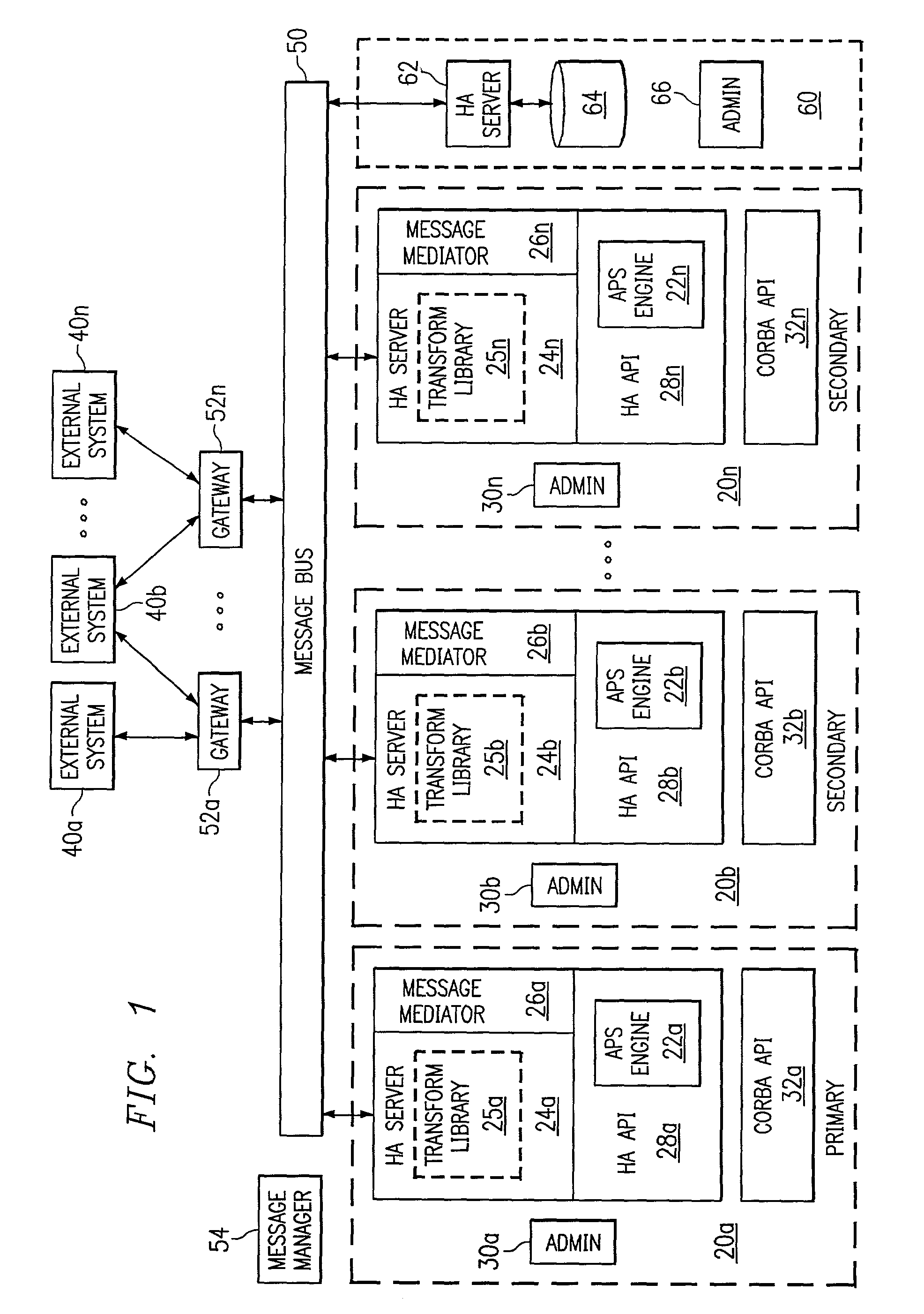 Synchronization of planning information in a high availability planning and scheduling architecture