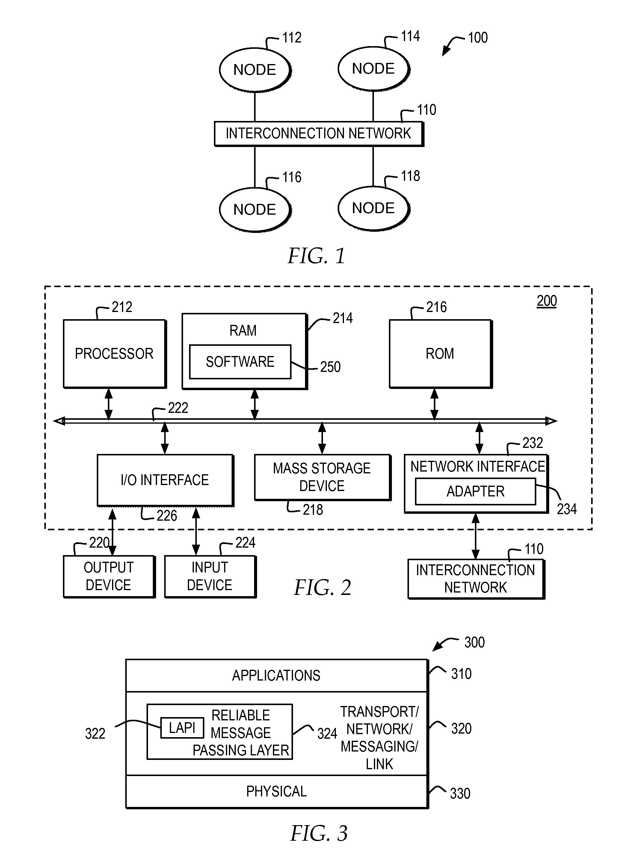 Flow control for reliable message passing