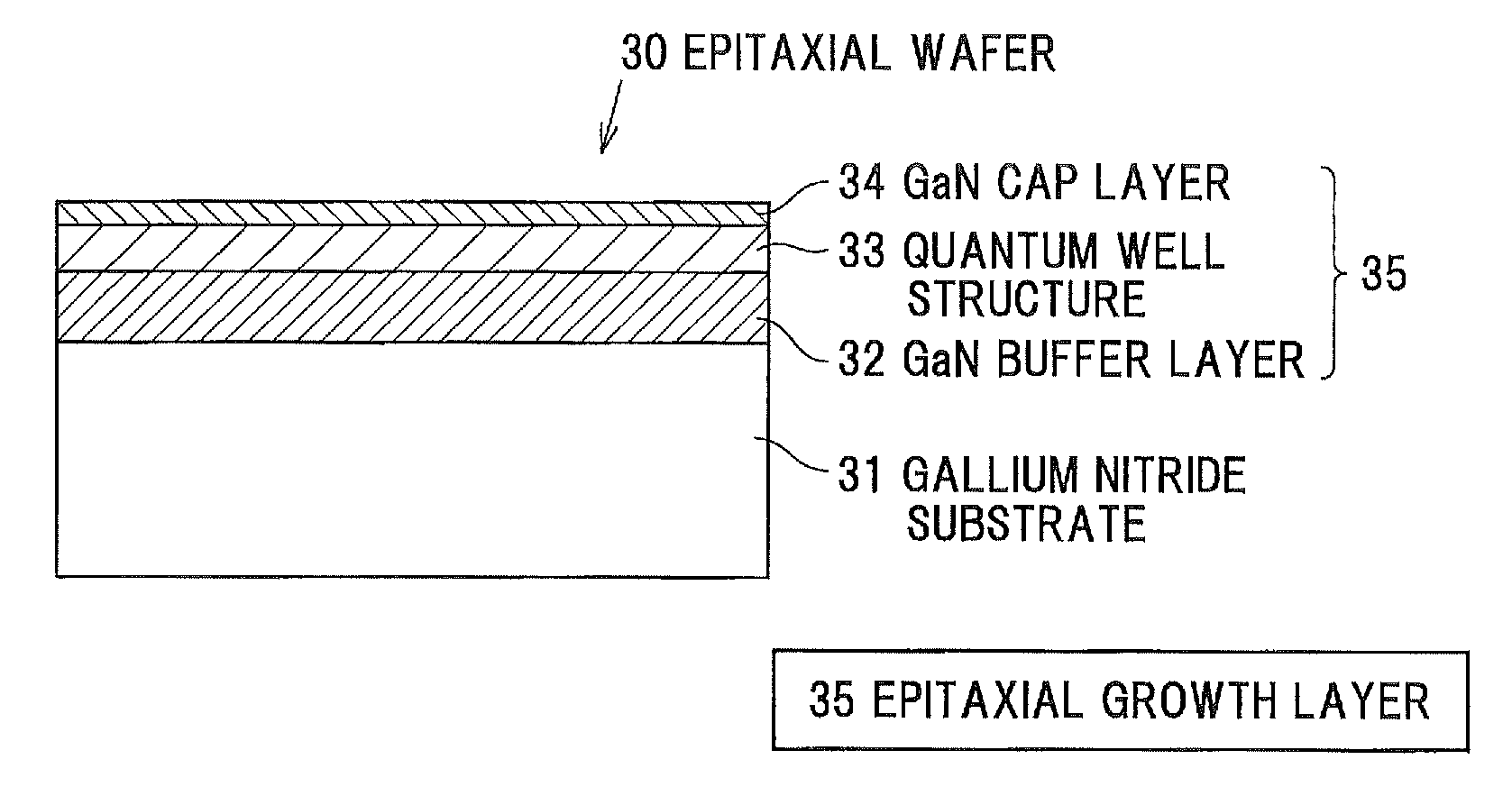 Gallium nitride substrate and epitaxial wafer