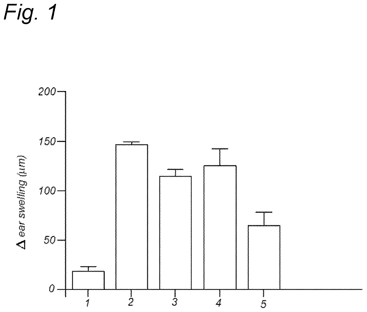 Method for inducing oral tolerance via administration of beta-lactoglobulin derived peptides in combination with probiotic