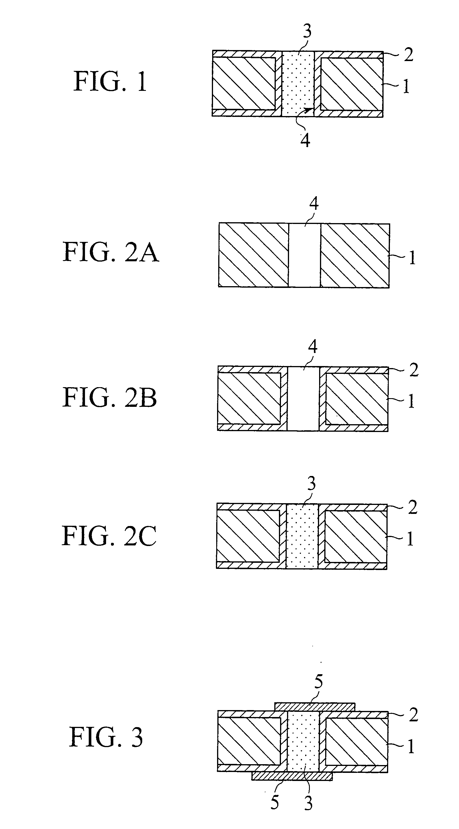 Manufacturing method of a semiconductor substrate provided with a through hole electrode