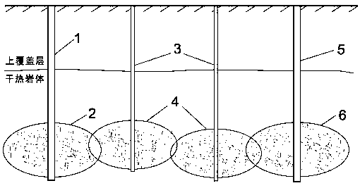 Multi-well combined artificial heat storage construction system based on hot dry rock and construction method