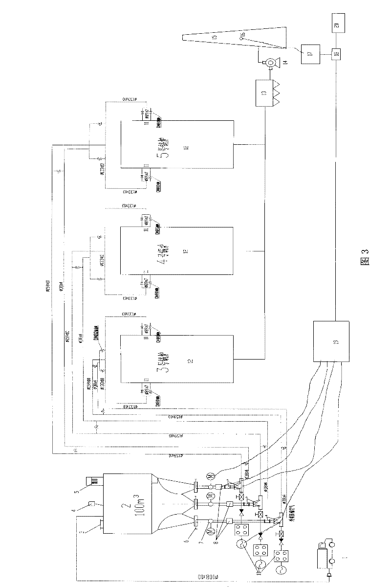 Dry desulfurizing process implementing automatic control based on environment friendly monitoring network and numeration table