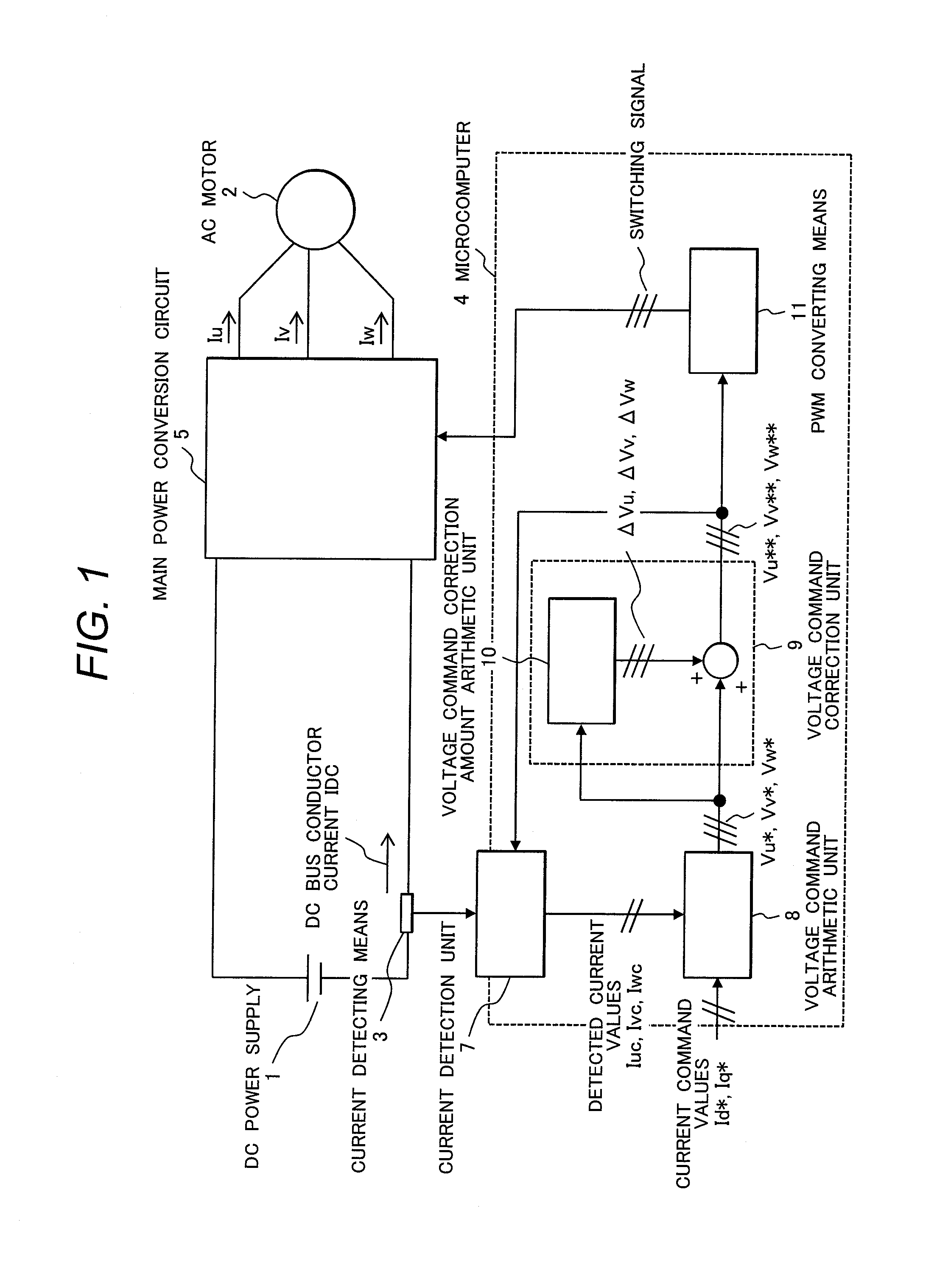 Power conversion device and method for controlling thereof