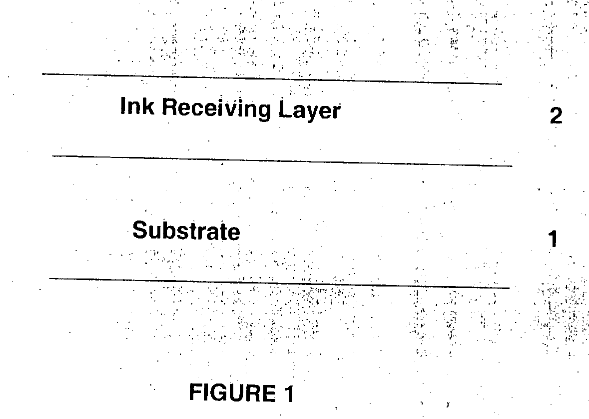 Waterfast dye fixative compositions for ink jet recording sheets