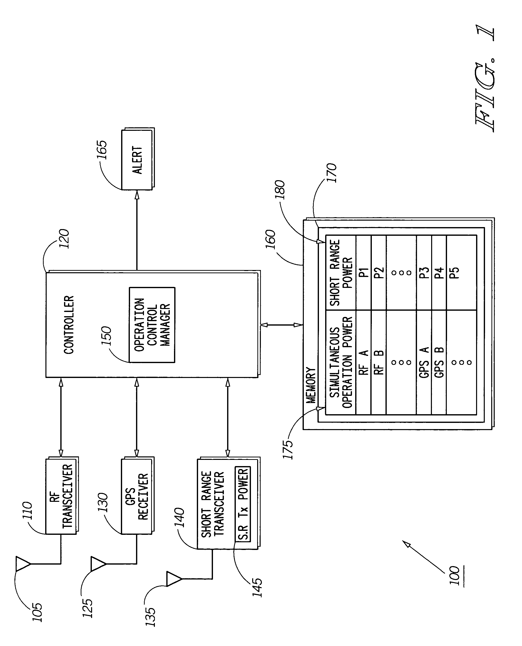 Communication device and method of operation therefore