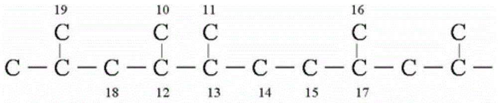 A kind of polypropylene composition and polypropylene flat yarn and preparation method thereof