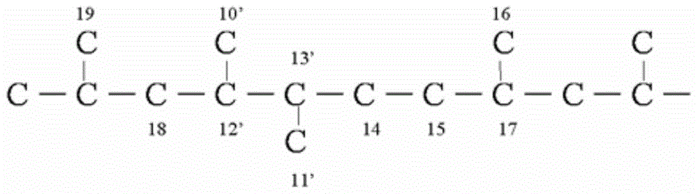 A kind of polypropylene composition and polypropylene flat yarn and preparation method thereof