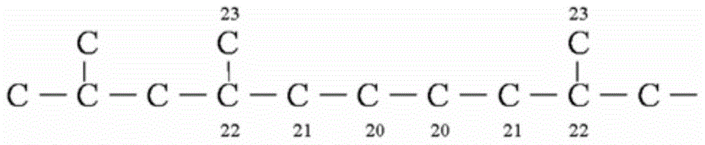 A kind of polypropylene composition and polypropylene flat yarn and preparation method thereof