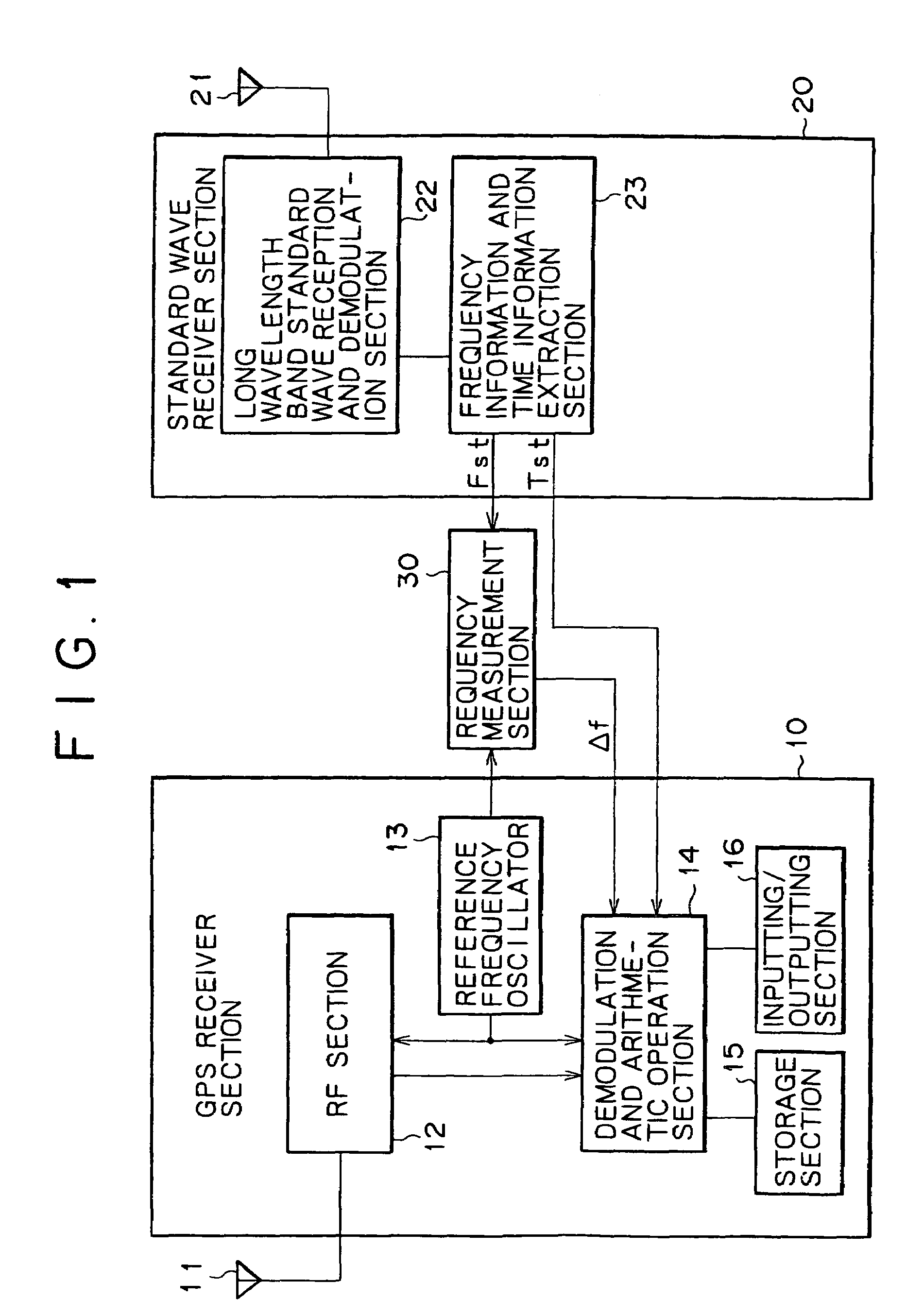 GPS positioning method and GPS reception apparatus
