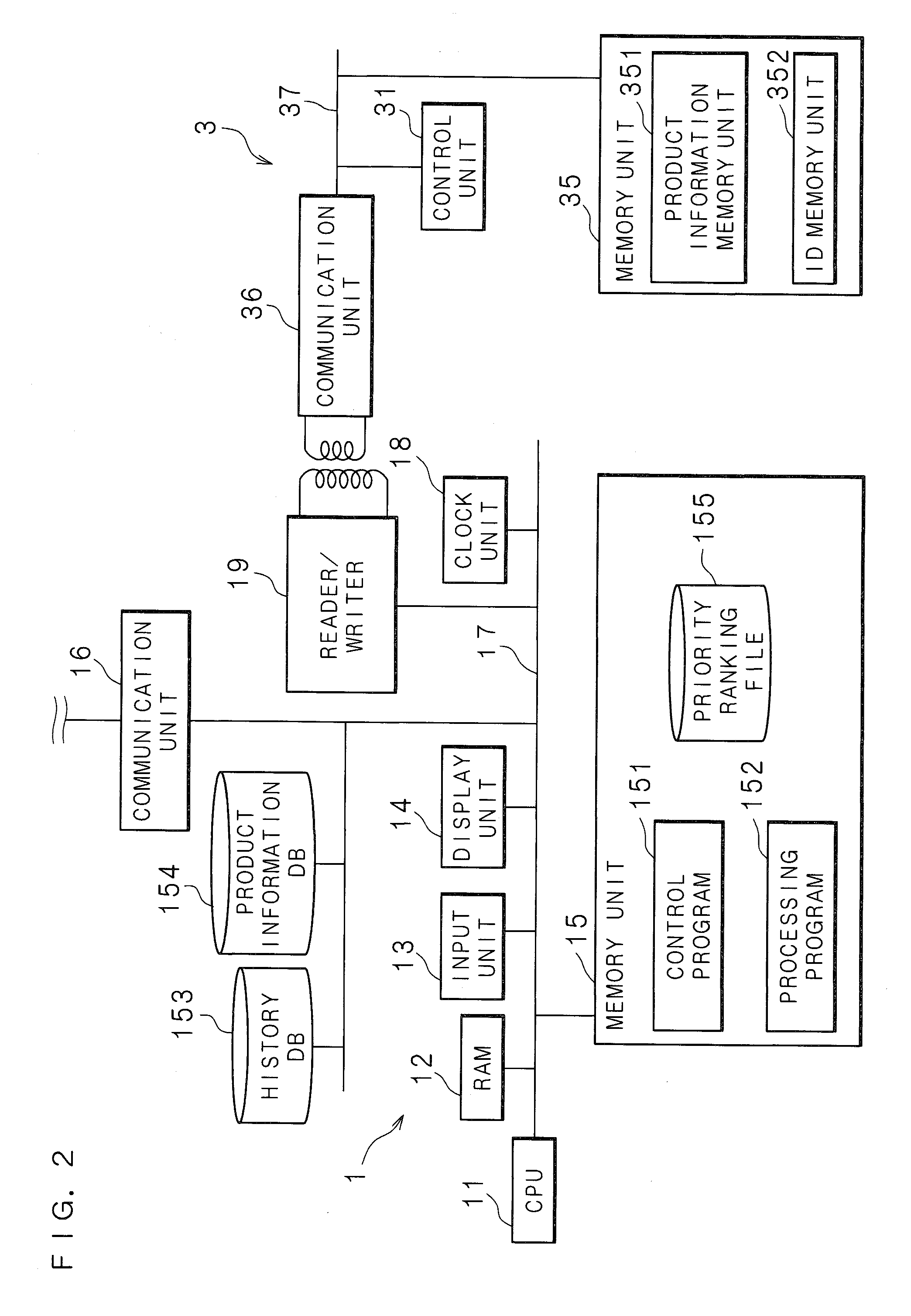 Selection method, selection system, selection device and recording medium