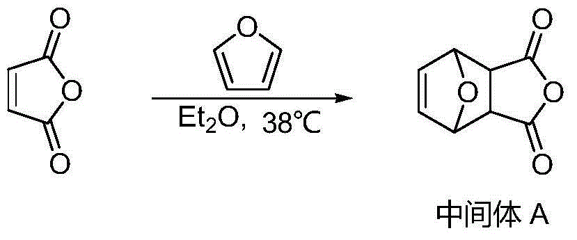 Bromo-norcantharidin ethyl gallate as well as preparation method and application thereof