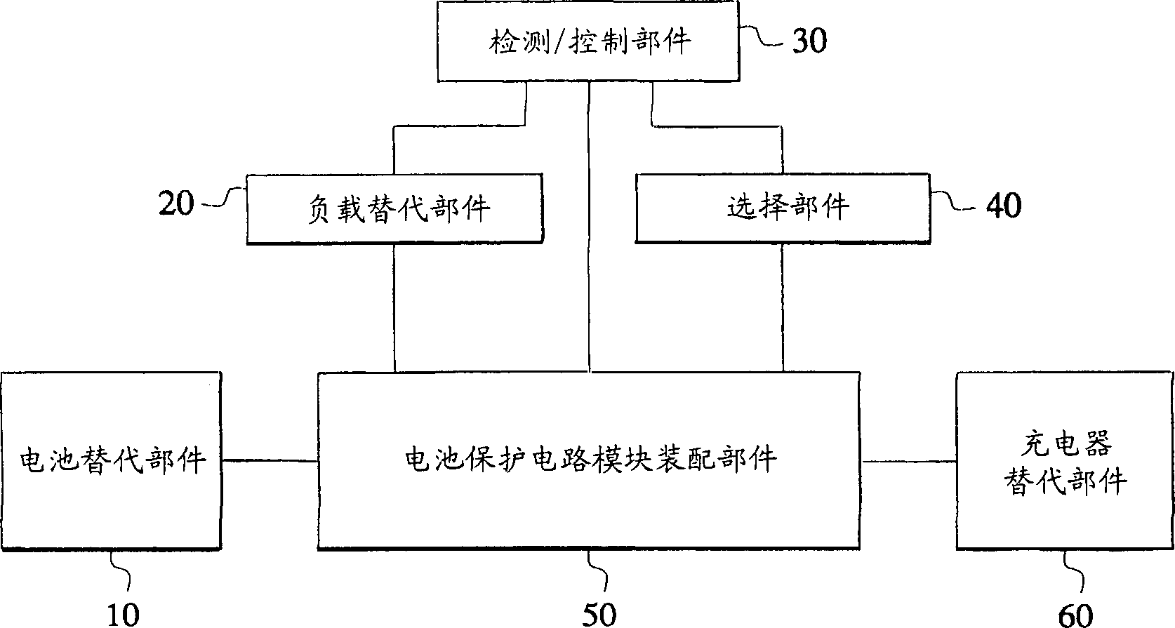 Apparatus and method for automatic testing normal operation of battery protection circuit module